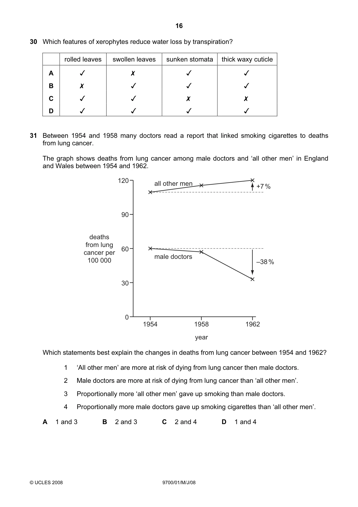 Cambridge A Level Biology 9700 2008 May/June Paper 1 · Variant 1 question paper, page 16 of 20