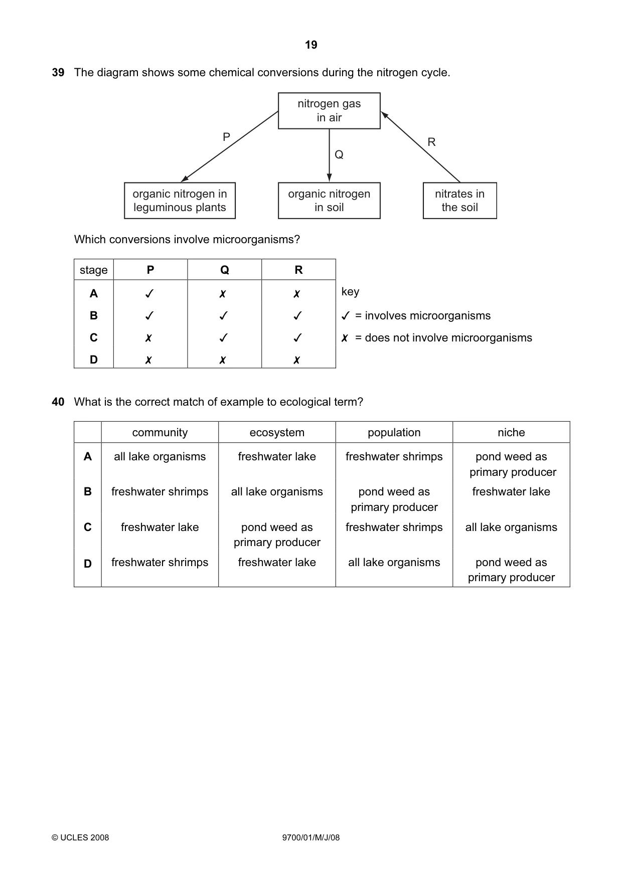 Cambridge A Level Biology 9700 2008 May/June Paper 1 · Variant 1 question paper, page 19 of 20