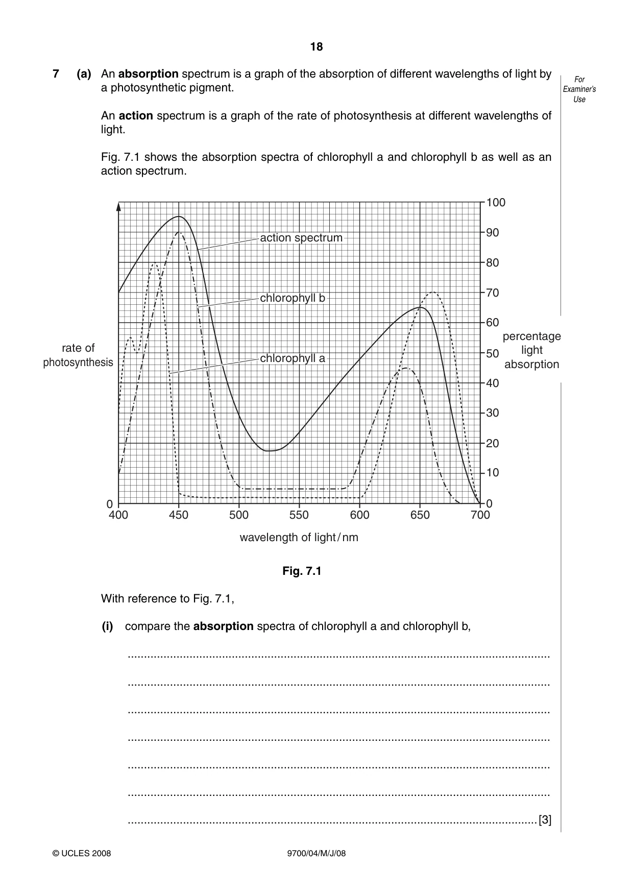 Cambridge A Level Biology 9700 2008 May/June Paper 4 · Variant 1 question paper, page 18 of 28