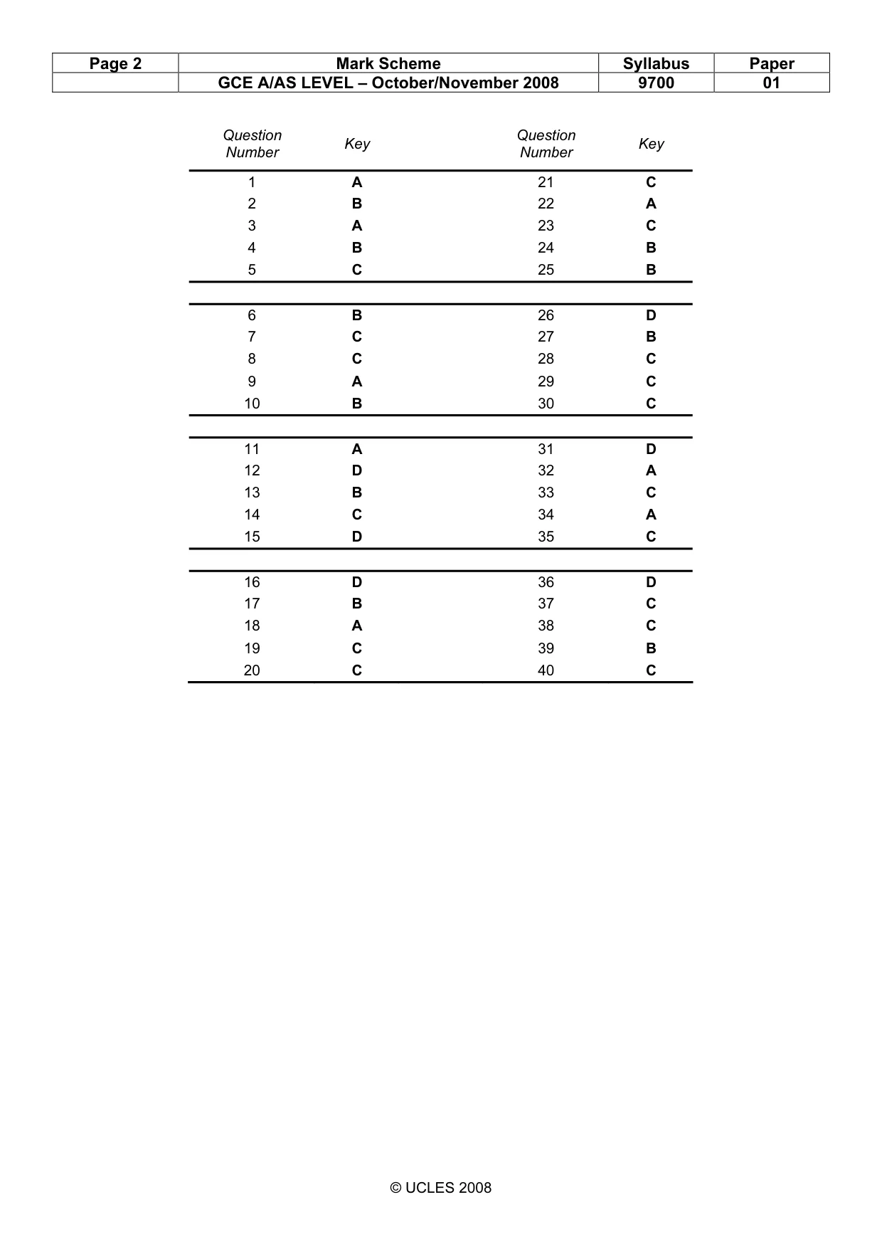 Mark scheme, page 2 of 2