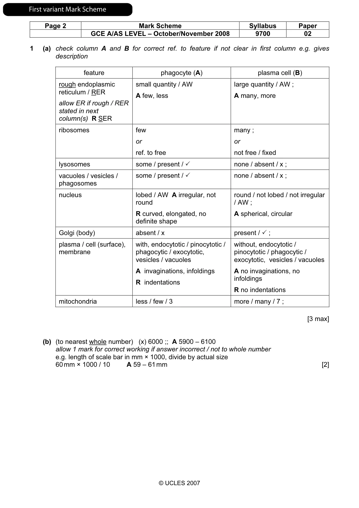 Mark scheme, page 3 of 12