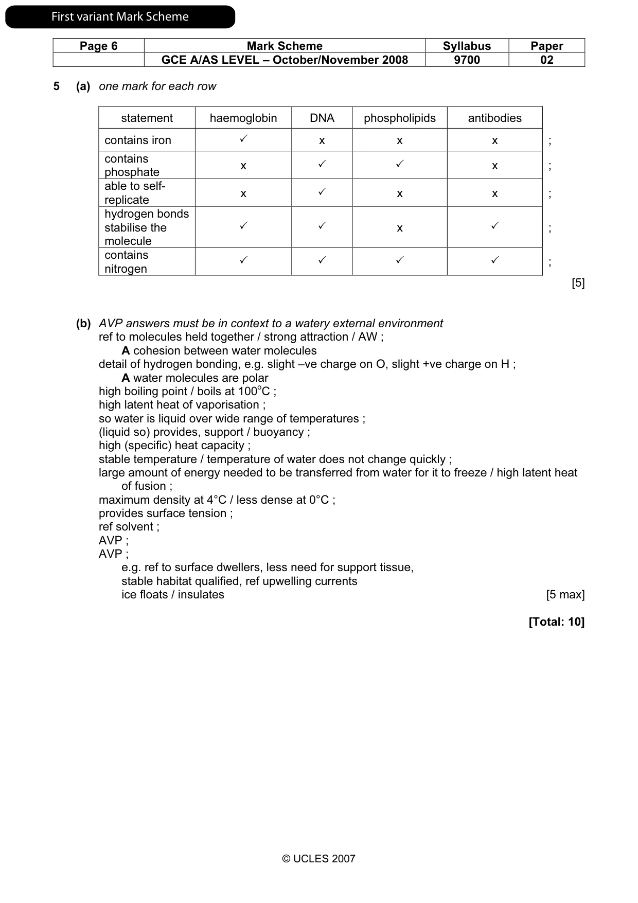 Mark scheme, page 7 of 12