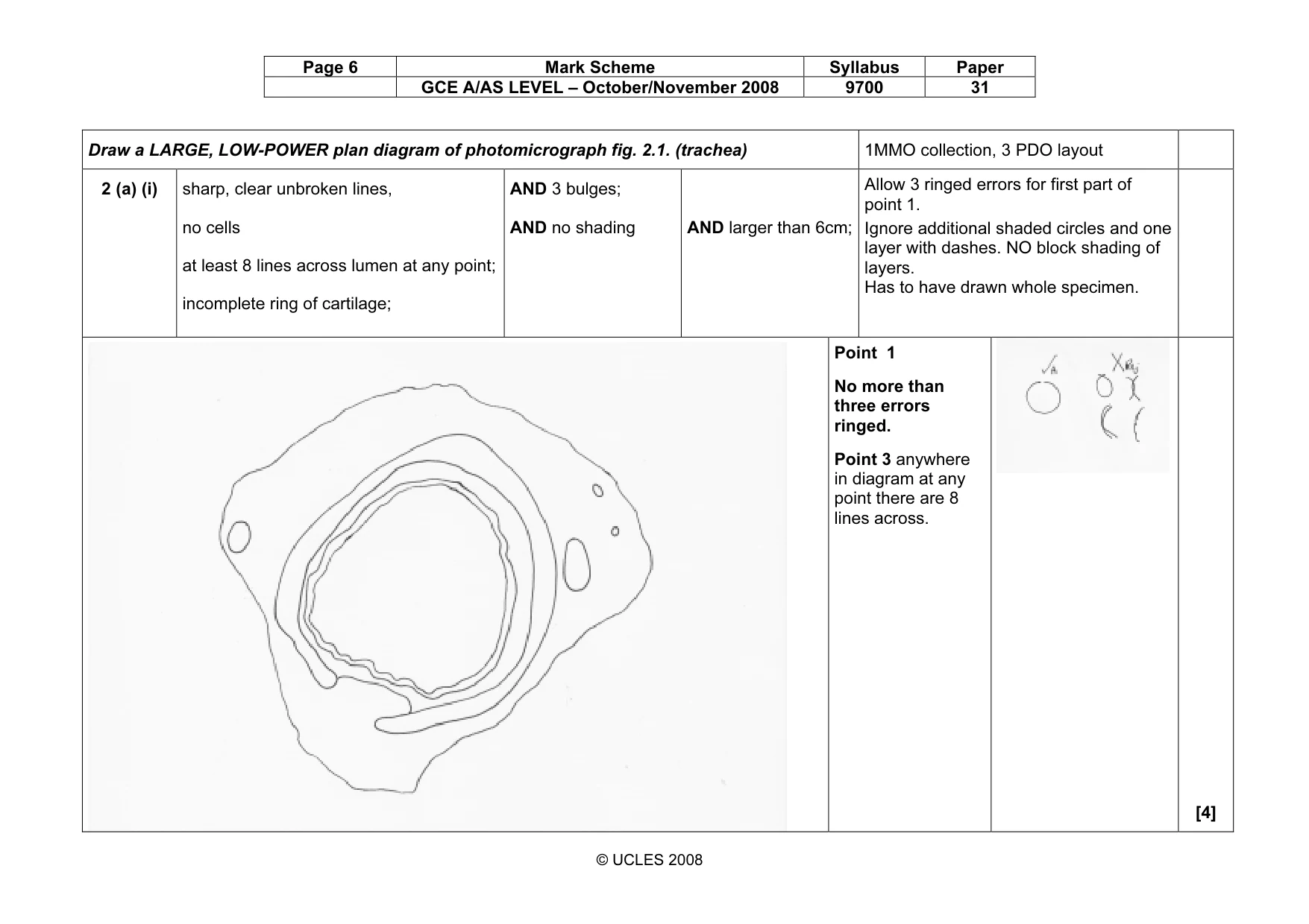 Mark scheme, page 6 of 10
