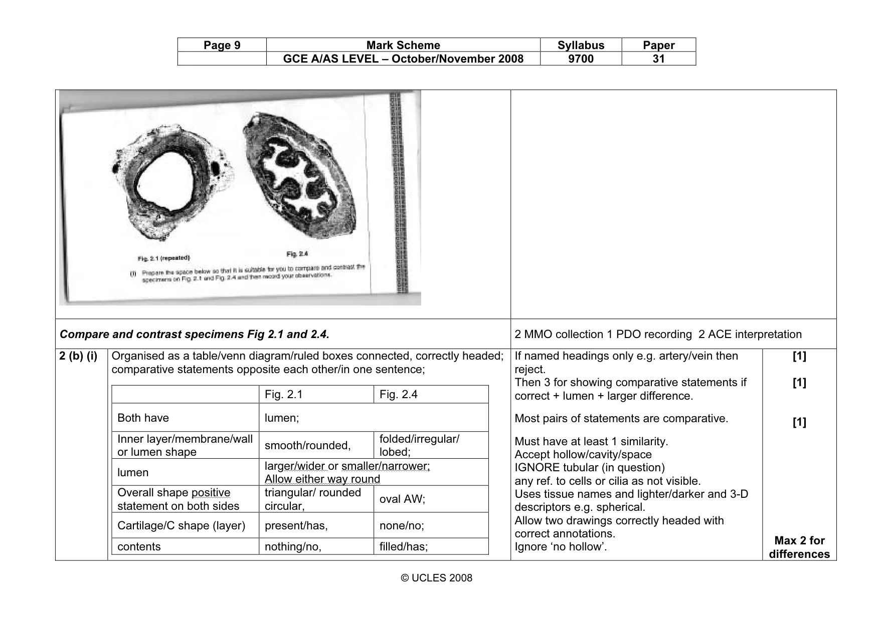 Mark scheme, page 9 of 10