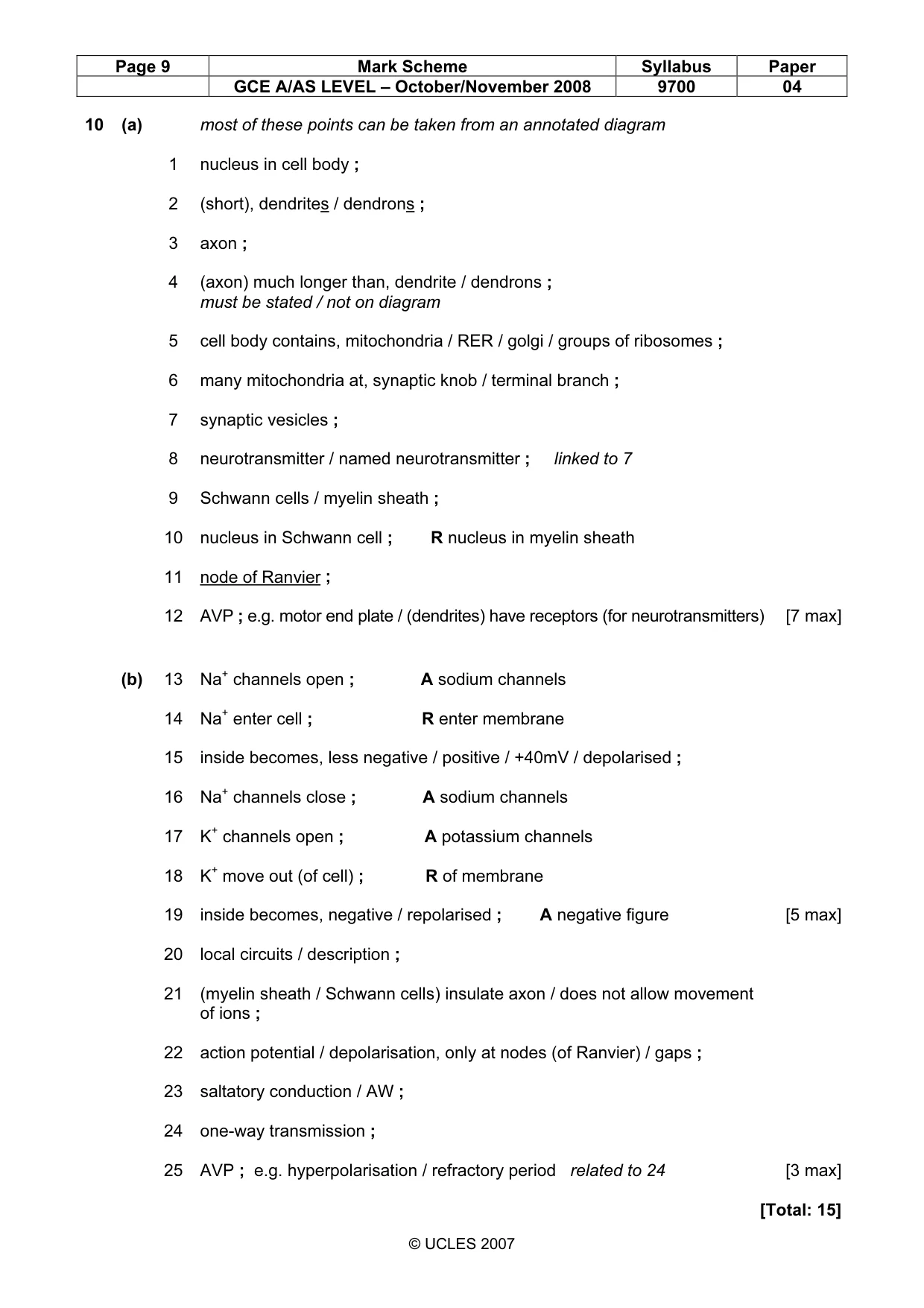Mark scheme, page 9 of 11