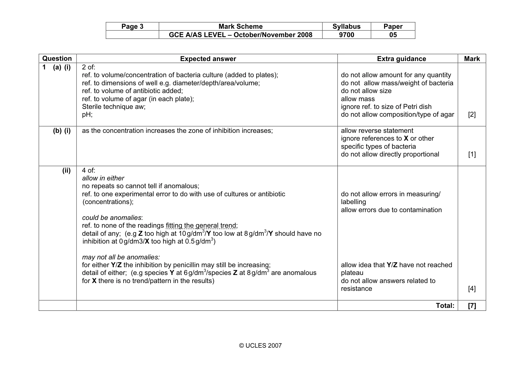 Mark scheme, page 3 of 6