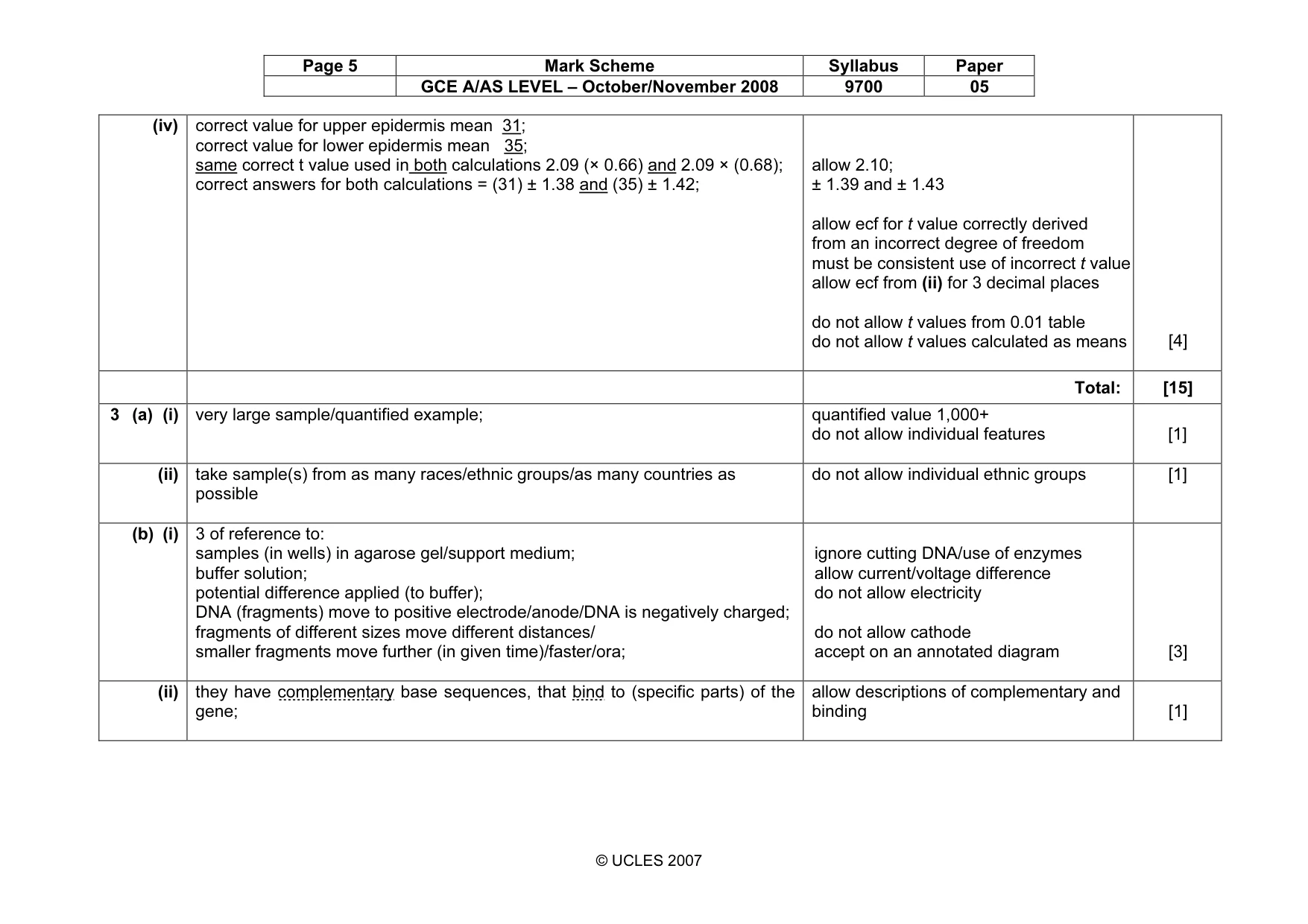 Mark scheme, page 5 of 6