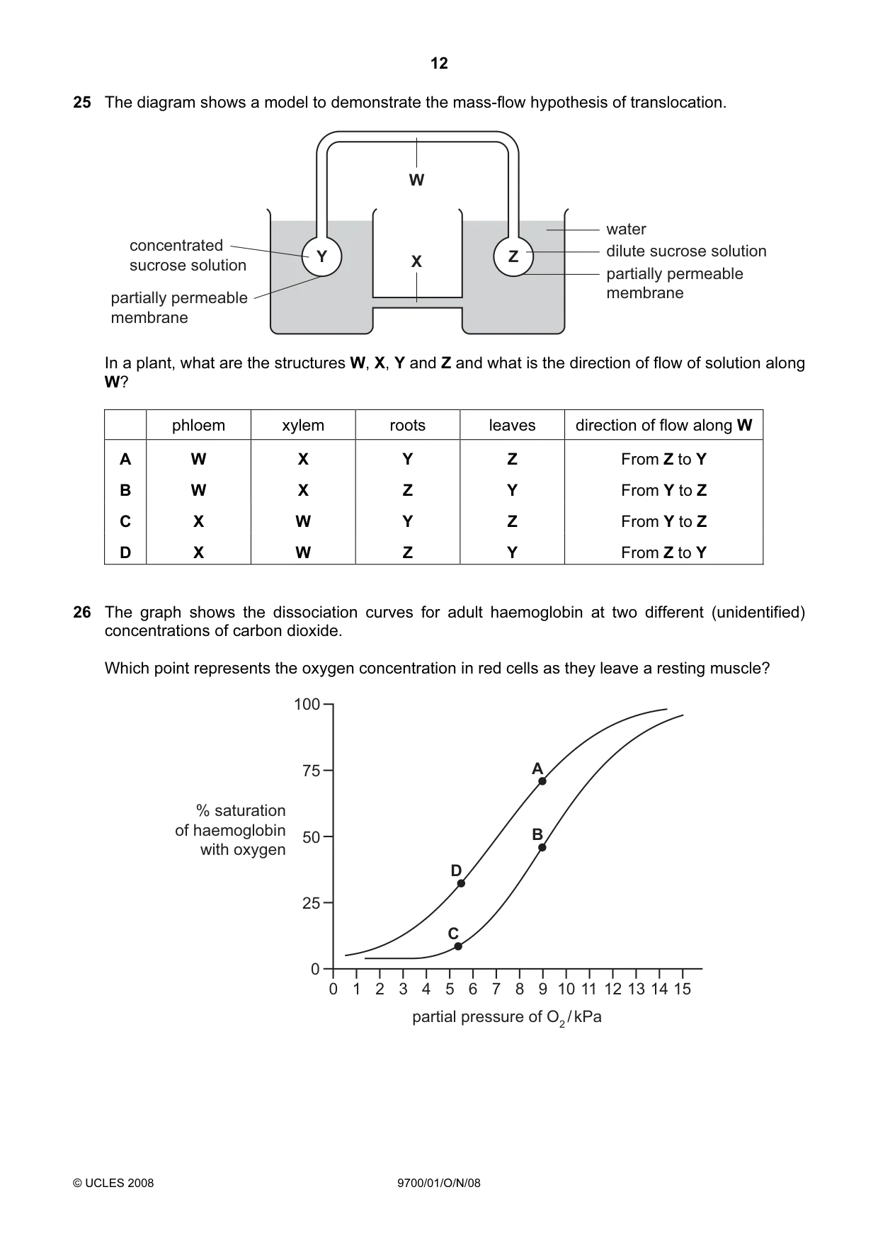 Cambridge A Level Biology 9700 2008 Oct/Nov Paper 1 · Variant 1 question paper, page 12 of 20