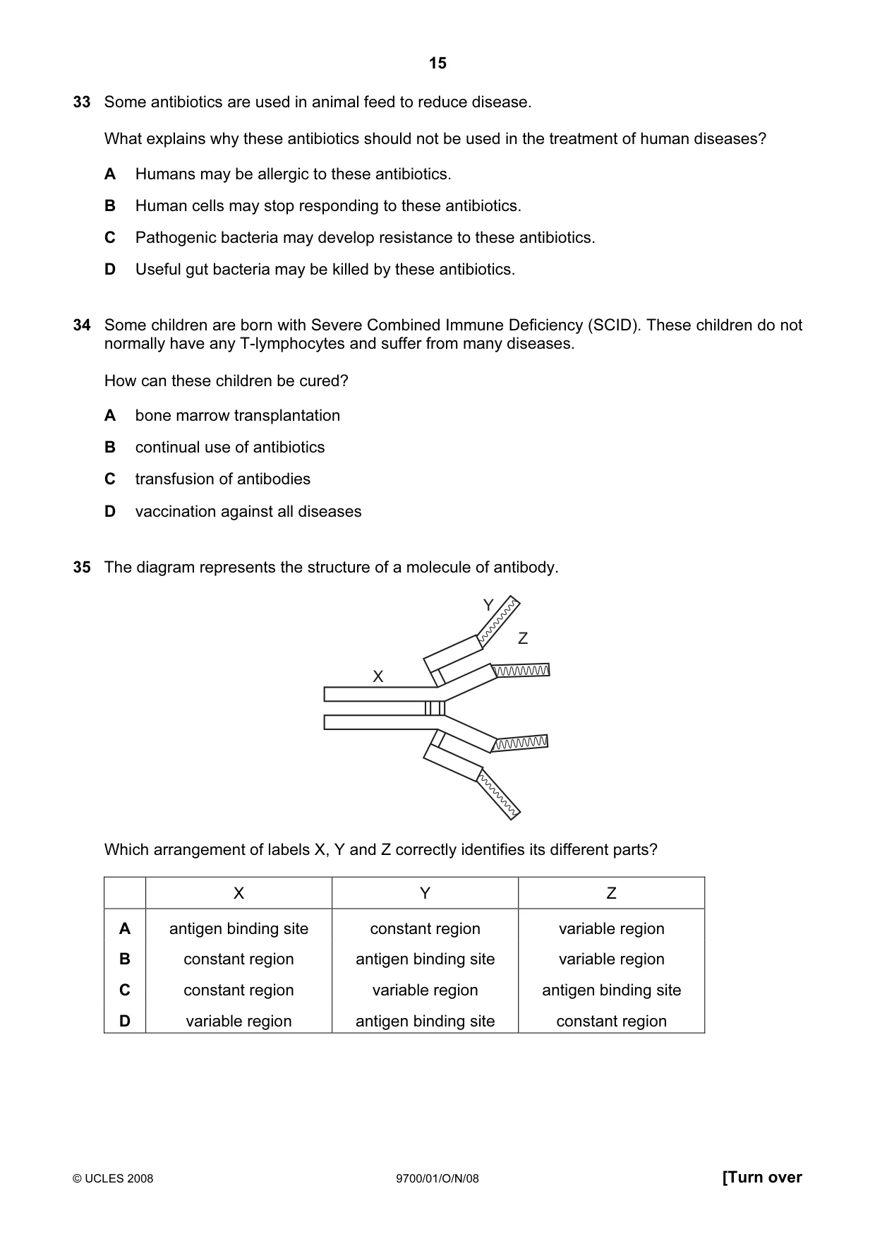 Cambridge A Level Biology 9700 2008 Oct/Nov Paper 1 · Variant 1 question paper, page 15 of 20