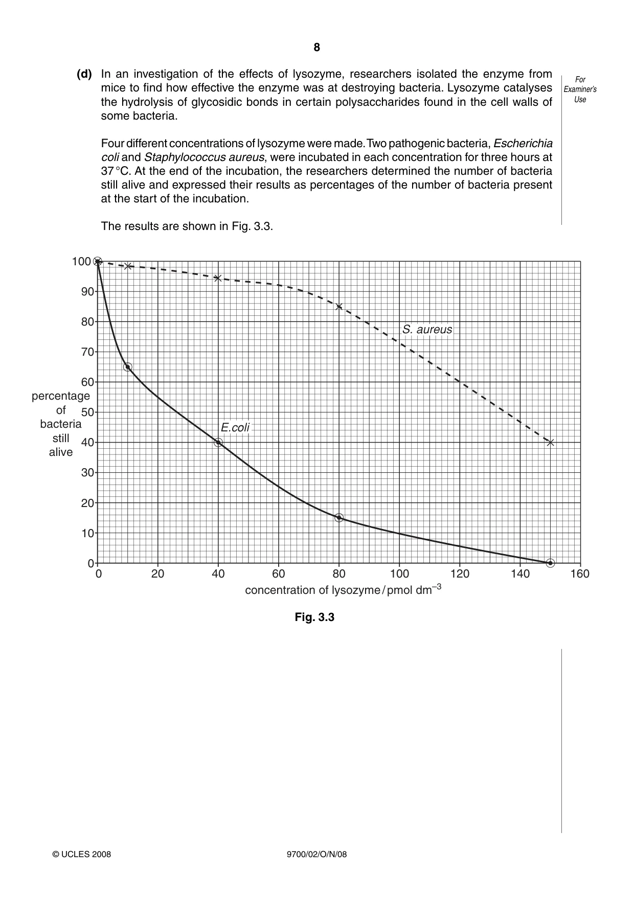 Cambridge A Level Biology 9700 2008 Oct/Nov Paper 2 · Variant 1 question paper, page 9 of 29