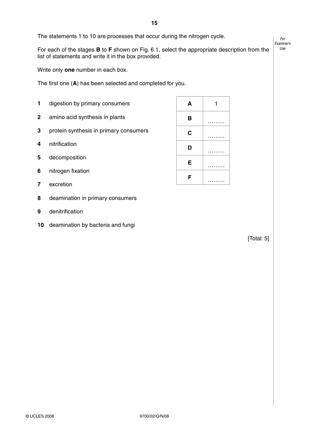 Cambridge A Level Biology 9700 2008 Oct/Nov Paper 2 · Variant 1 question paper, page 28 of 29