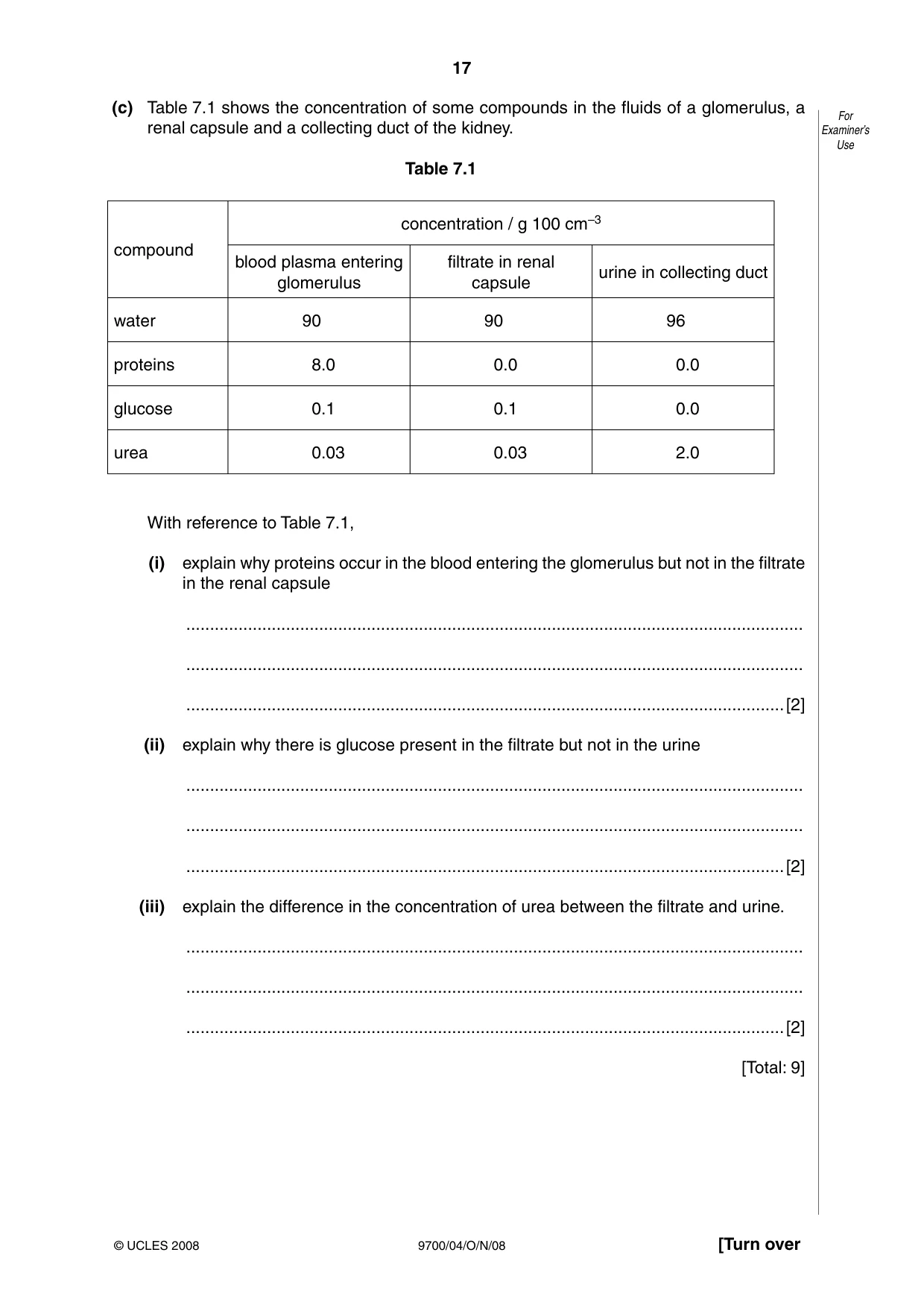 Cambridge A Level Biology 9700 2008 Oct/Nov Paper 4 · Variant 1 question paper, page 17 of 24