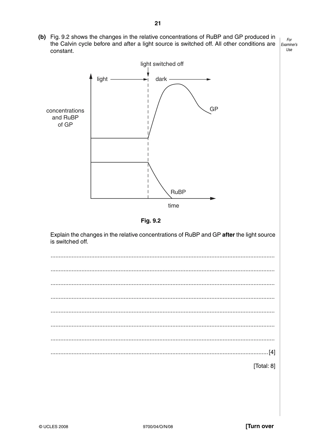 Cambridge A Level Biology 9700 2008 Oct/Nov Paper 4 · Variant 1 question paper, page 21 of 24