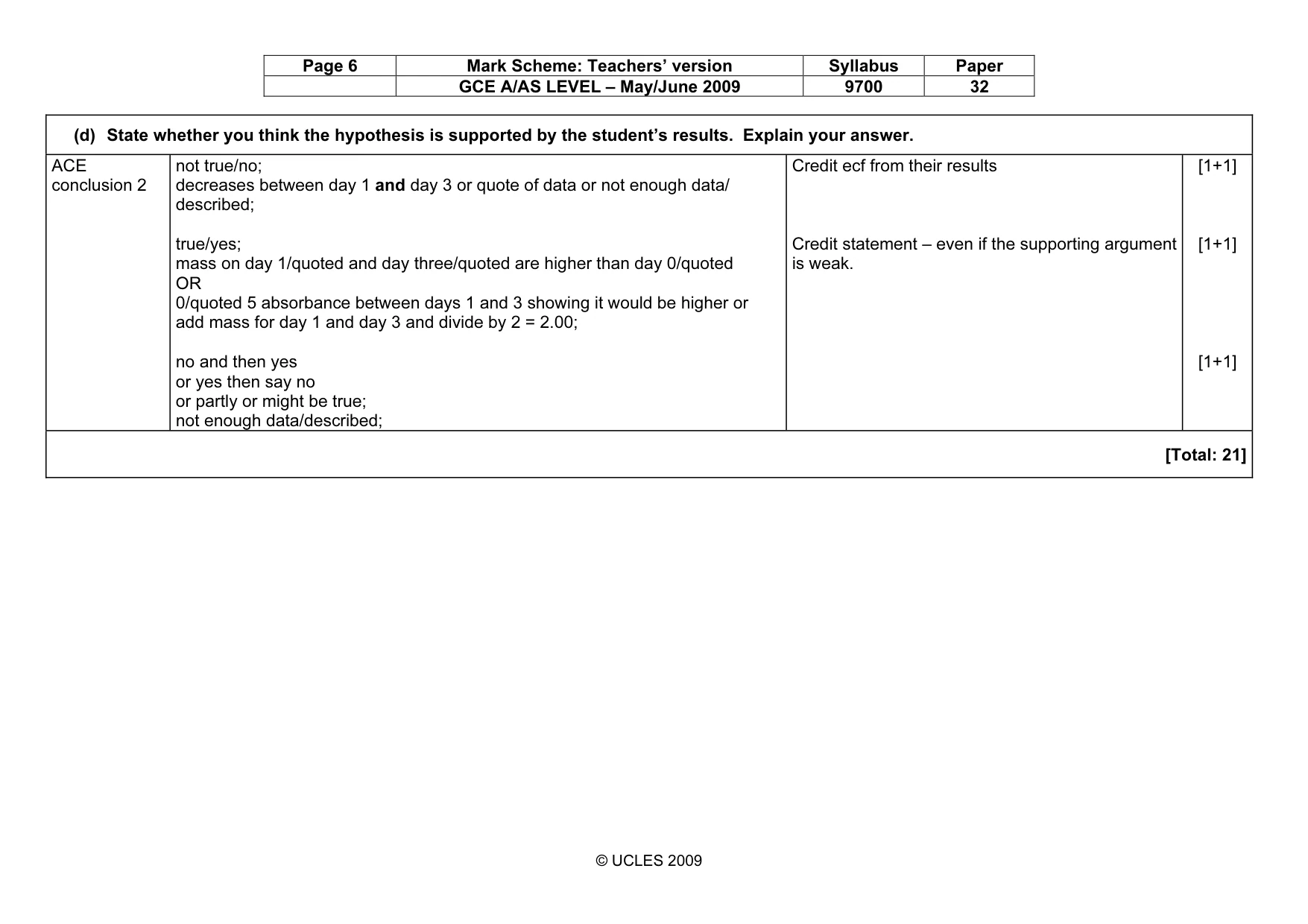 Mark scheme, page 6 of 10
