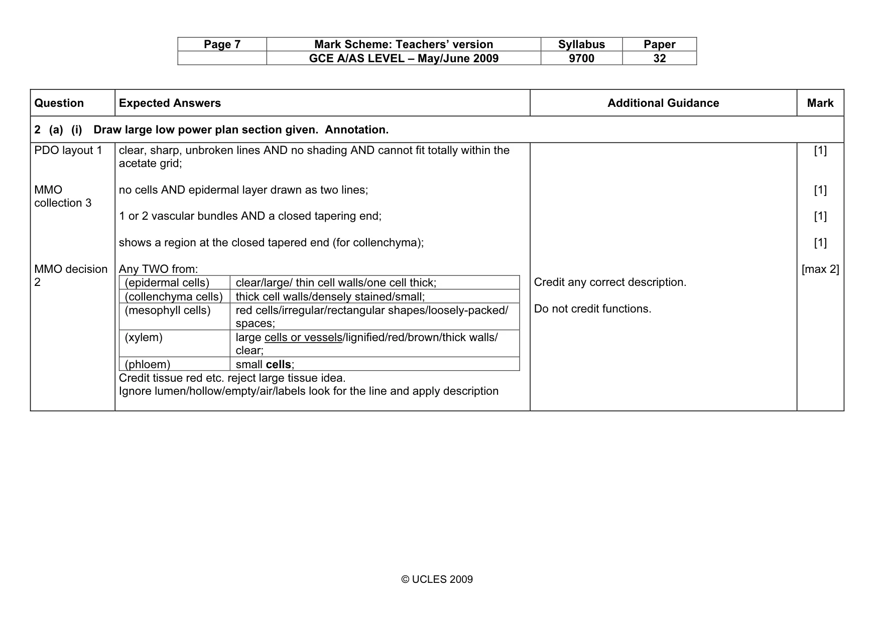 Mark scheme, page 7 of 10