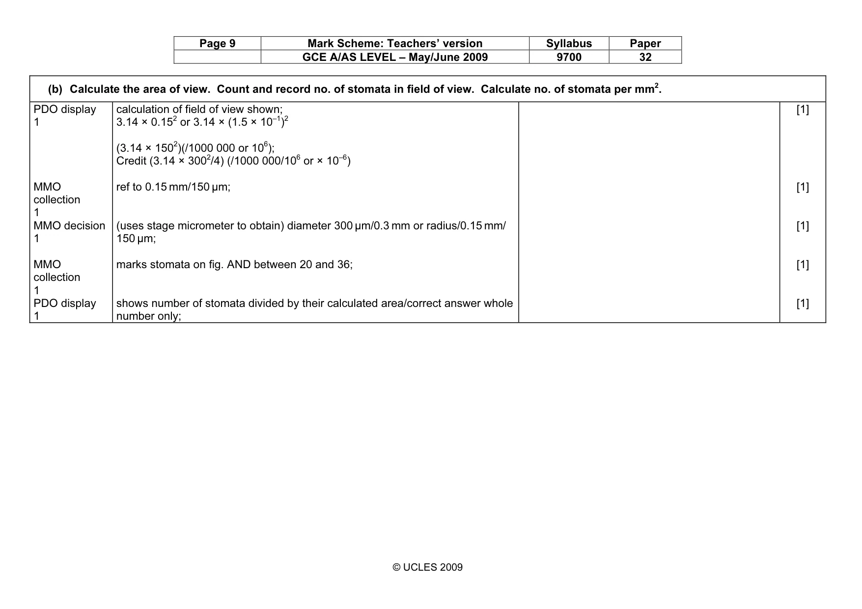 Mark scheme, page 9 of 10