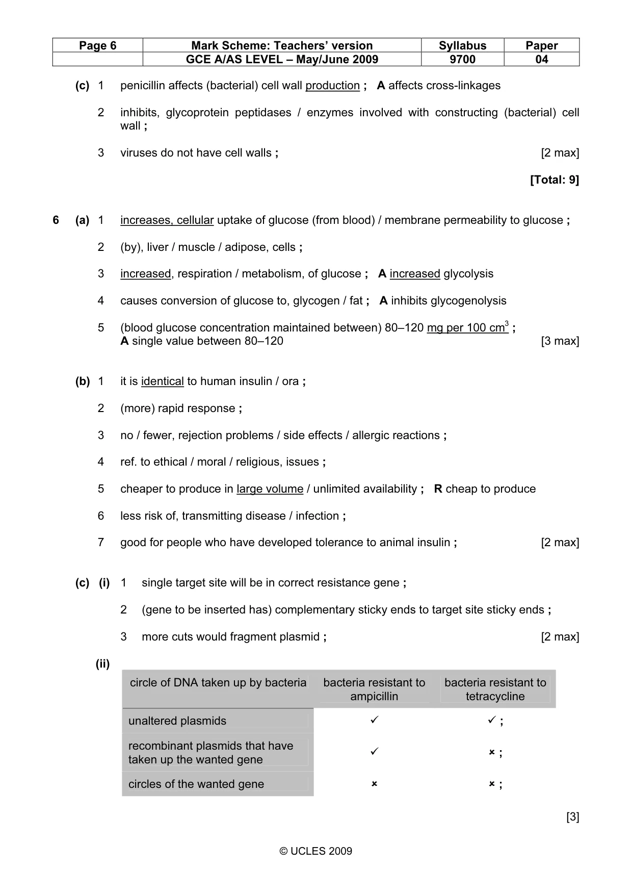 Mark scheme, page 6 of 11