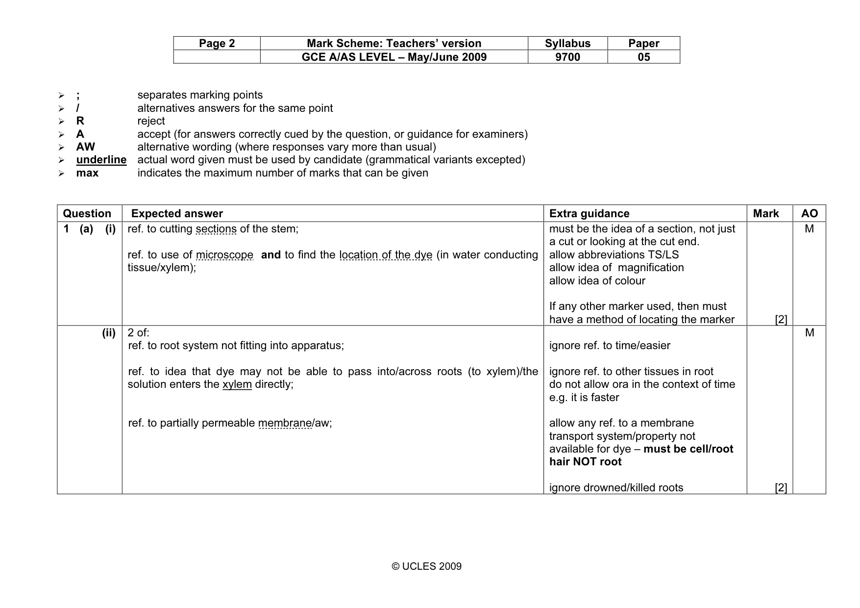 Mark scheme, page 2 of 5