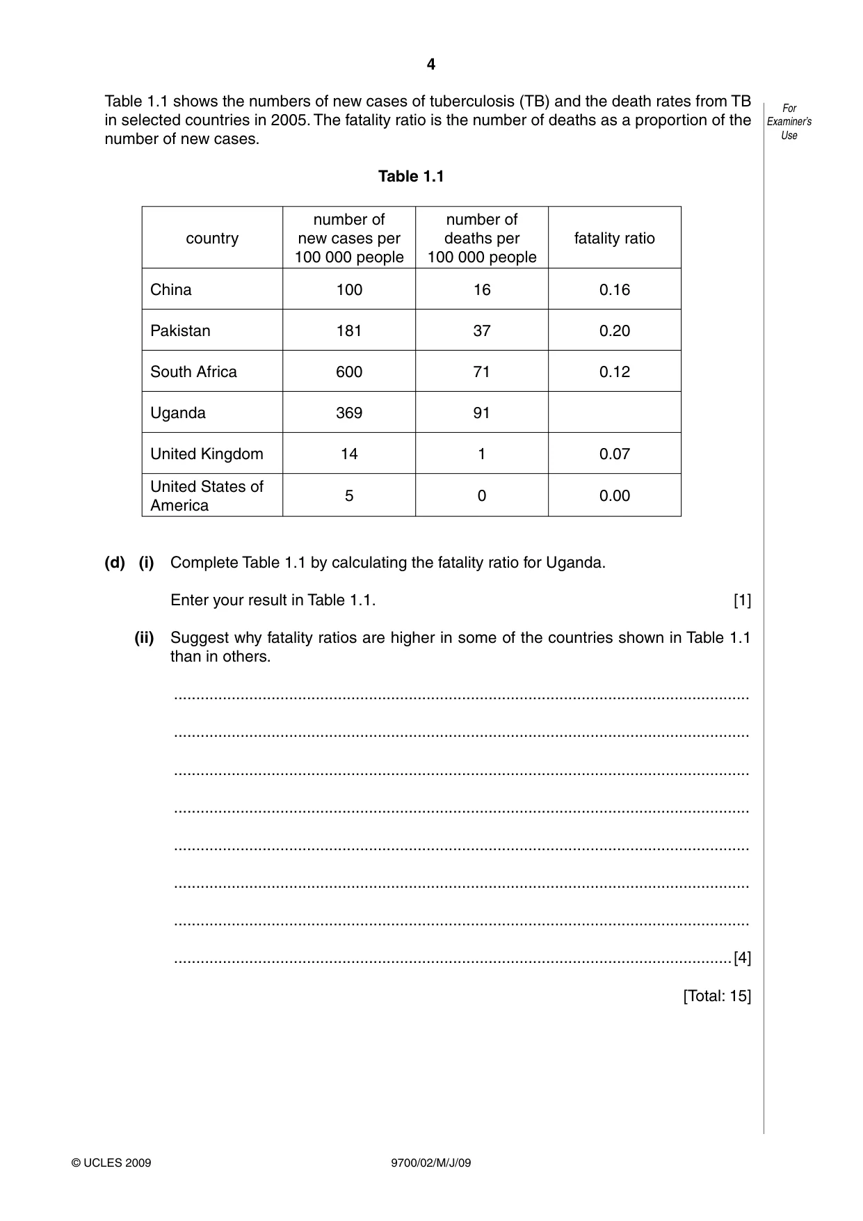 Cambridge A Level Biology 9700 2009 May/June Paper 2 · Variant 1 question paper, page 5 of 41