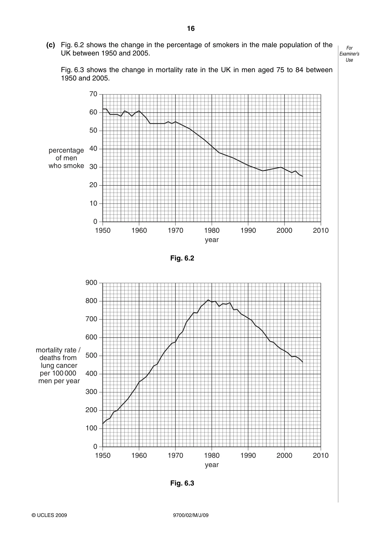 Cambridge A Level Biology 9700 2009 May/June Paper 2 · Variant 1 question paper, page 17 of 41