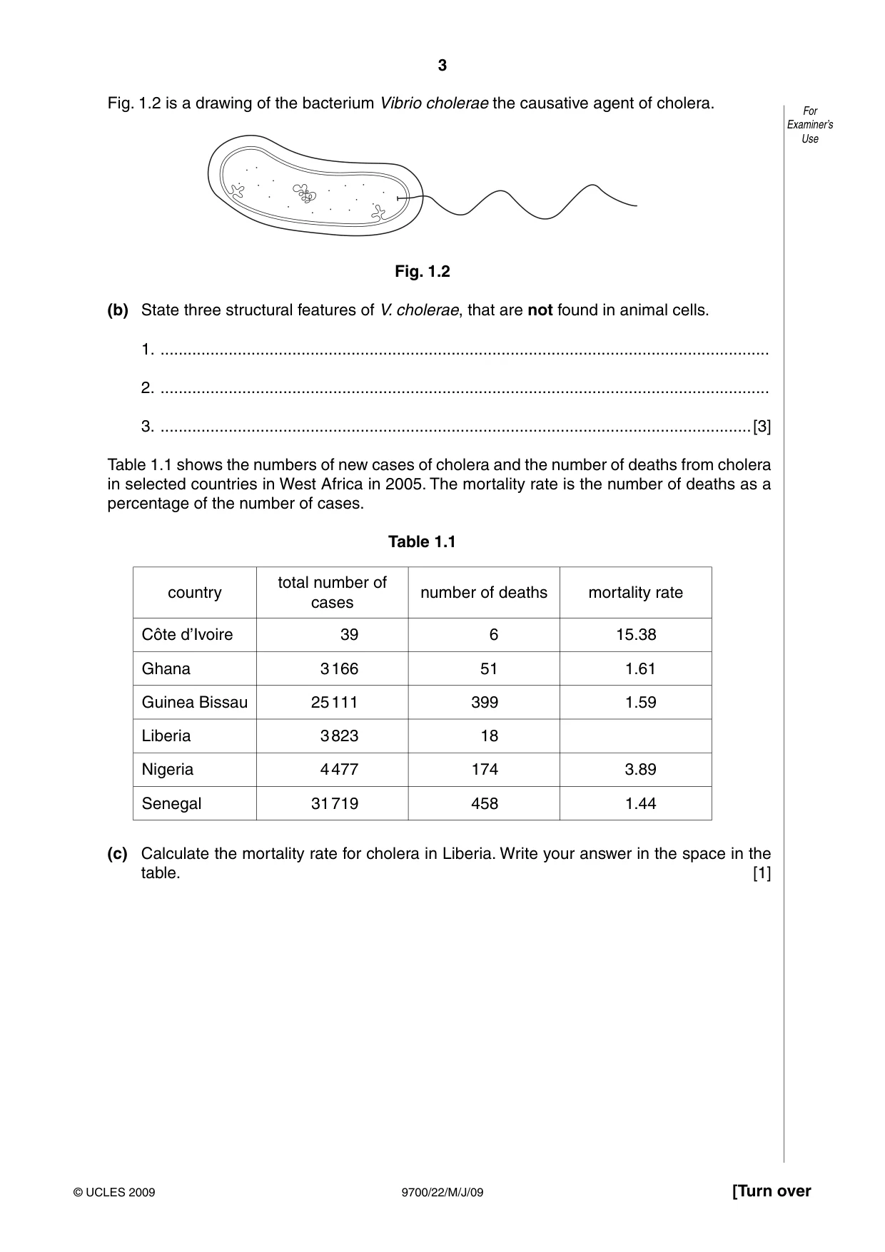 Cambridge A Level Biology 9700 2009 May/June Paper 2 · Variant 1 question paper, page 24 of 41