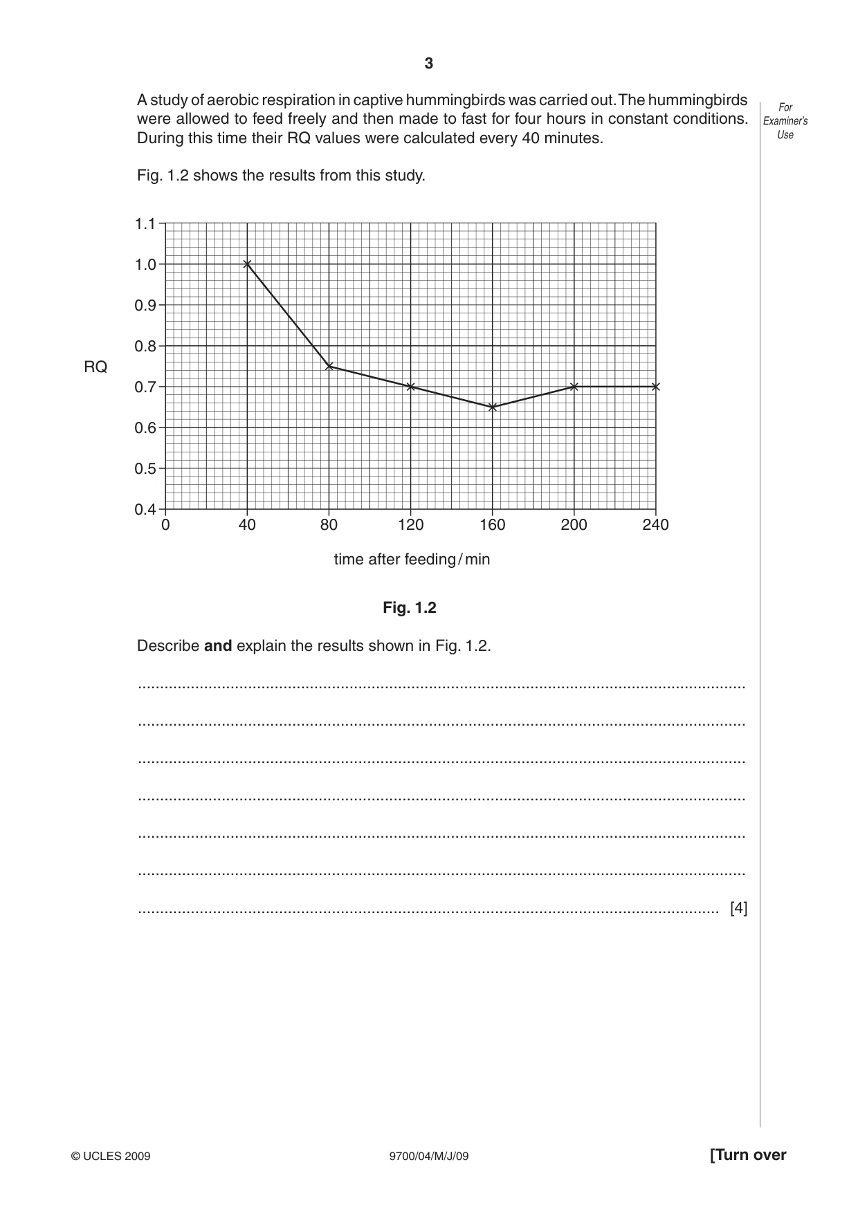 Cambridge A Level Biology 9700 2009 May/June Paper 4 · Variant 1 question paper, page 3 of 24