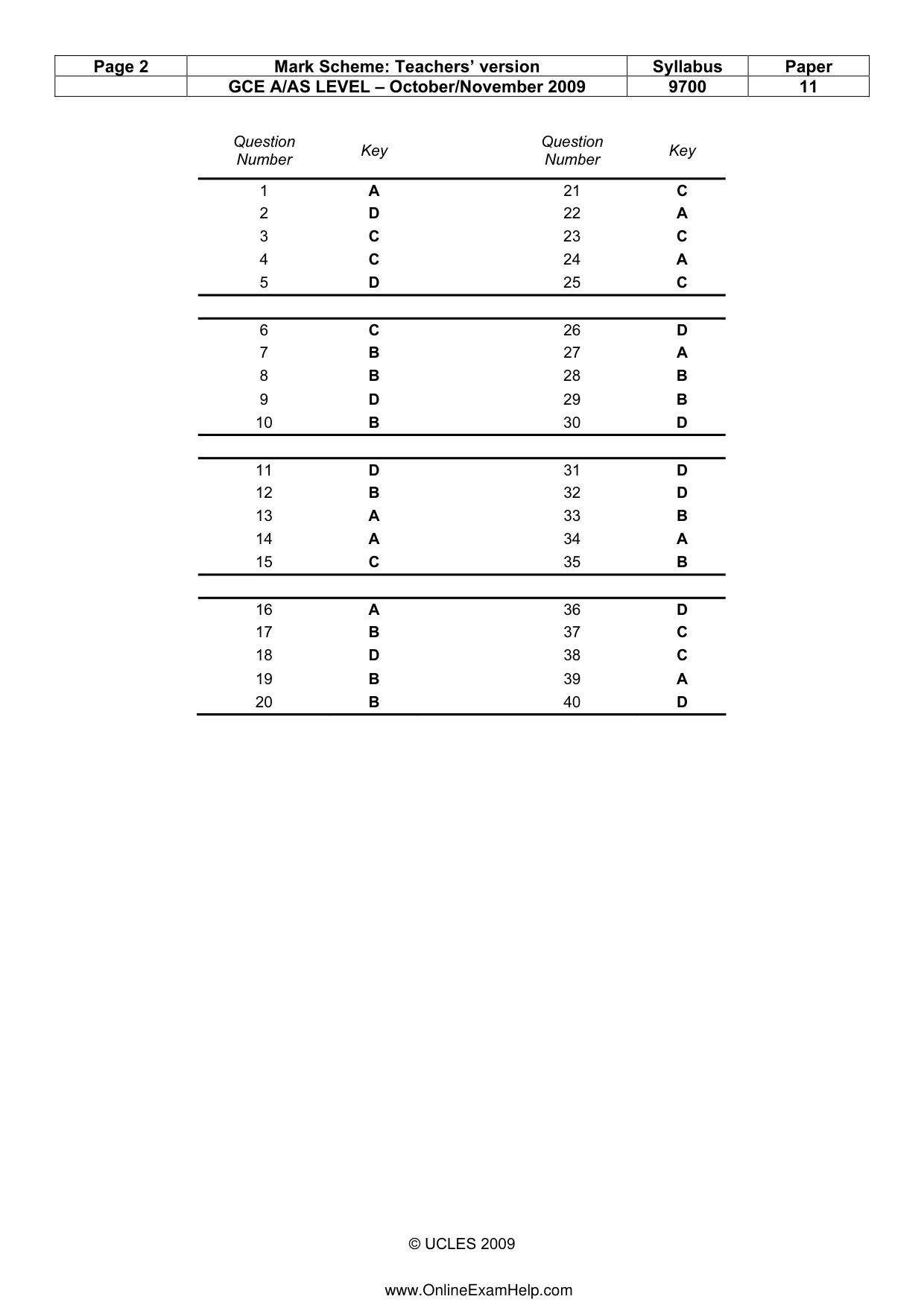 Mark scheme, page 2 of 2