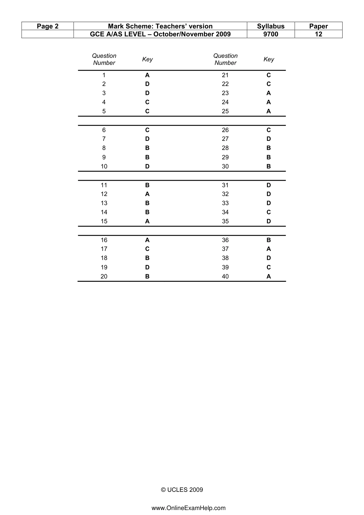 Mark scheme, page 2 of 2