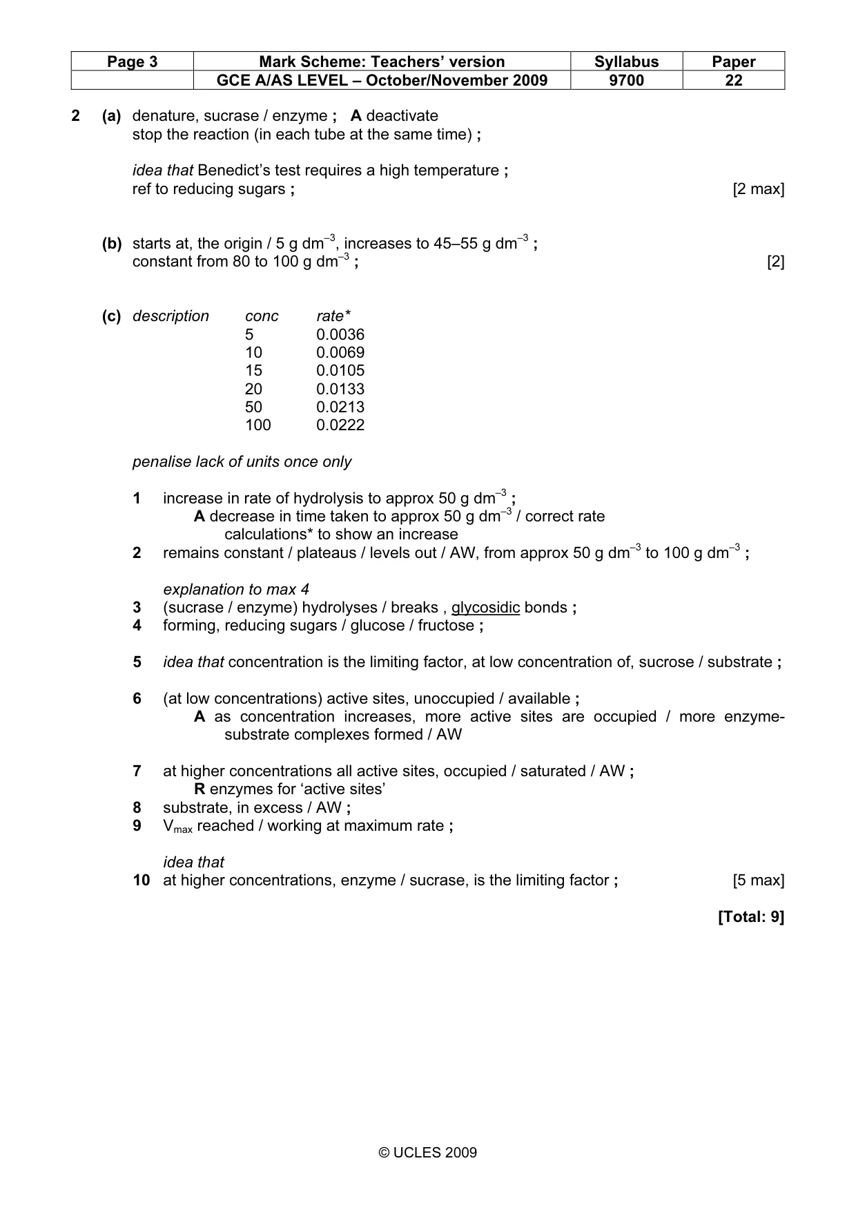 Mark scheme, page 3 of 7