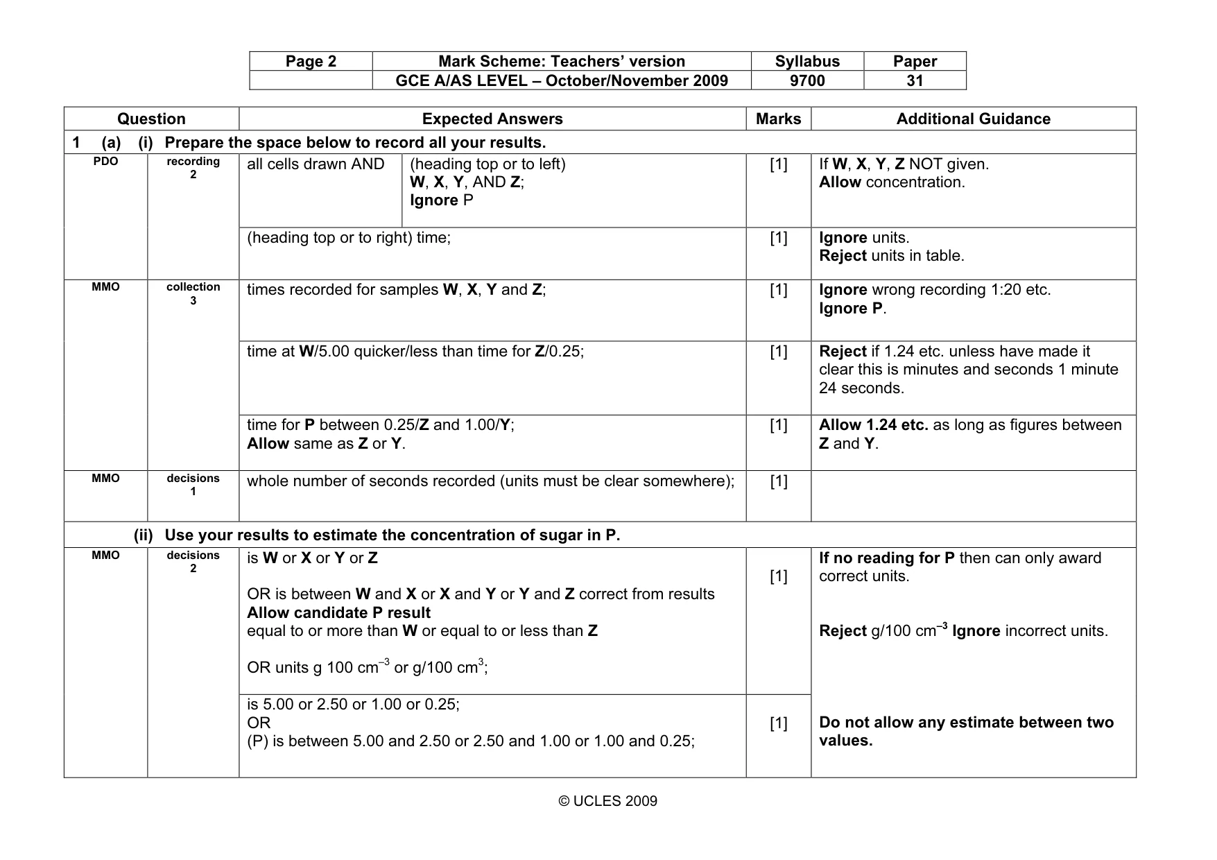 Mark scheme, page 2 of 10