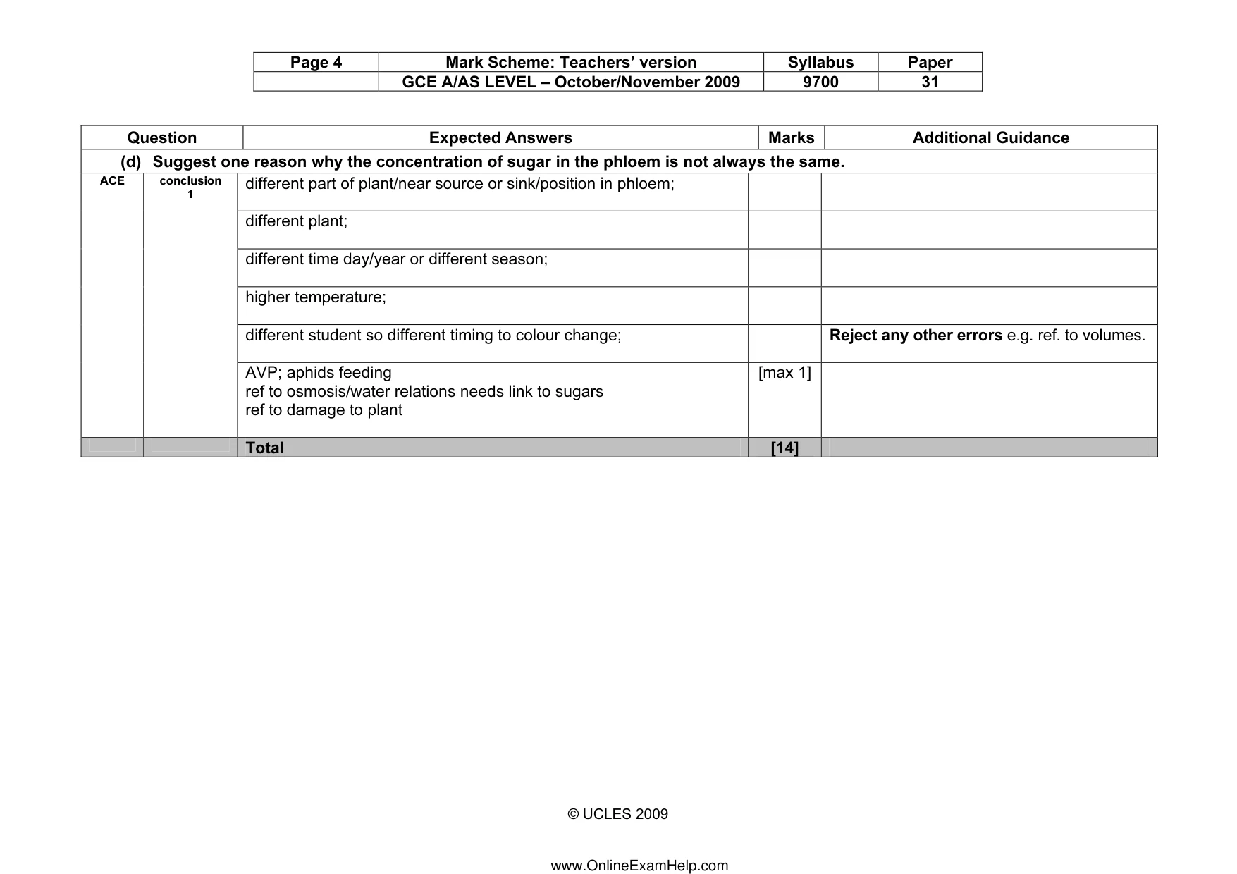 Mark scheme, page 4 of 10