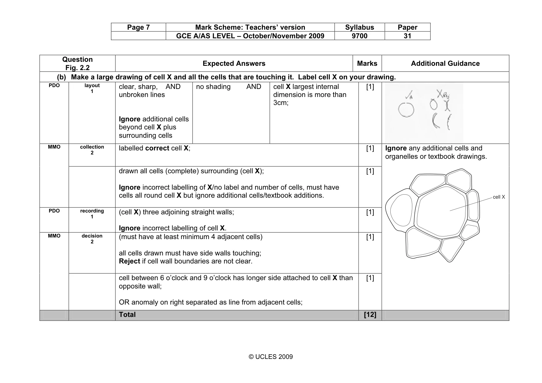 Mark scheme, page 7 of 10