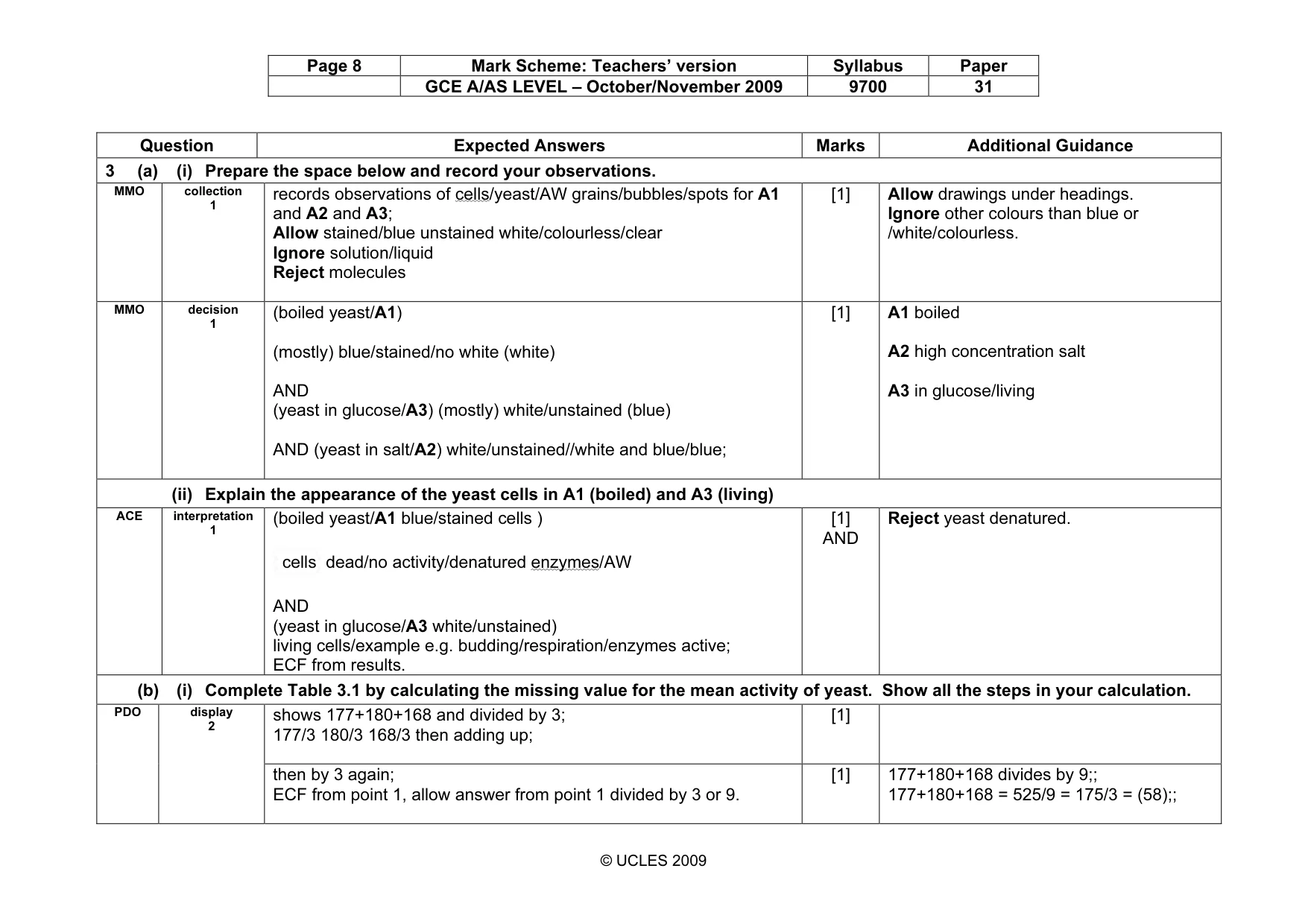 Mark scheme, page 8 of 10