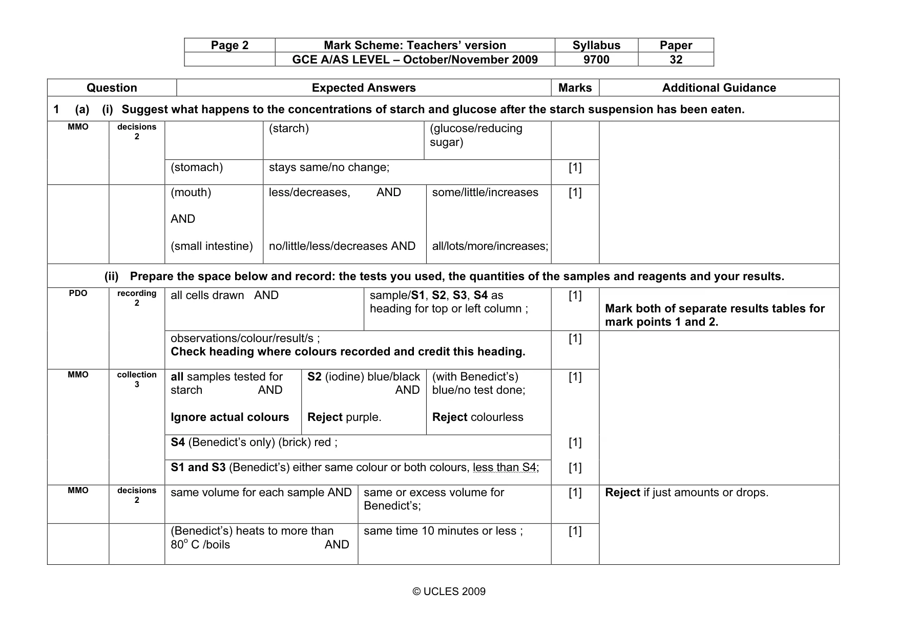 Mark scheme, page 2 of 7