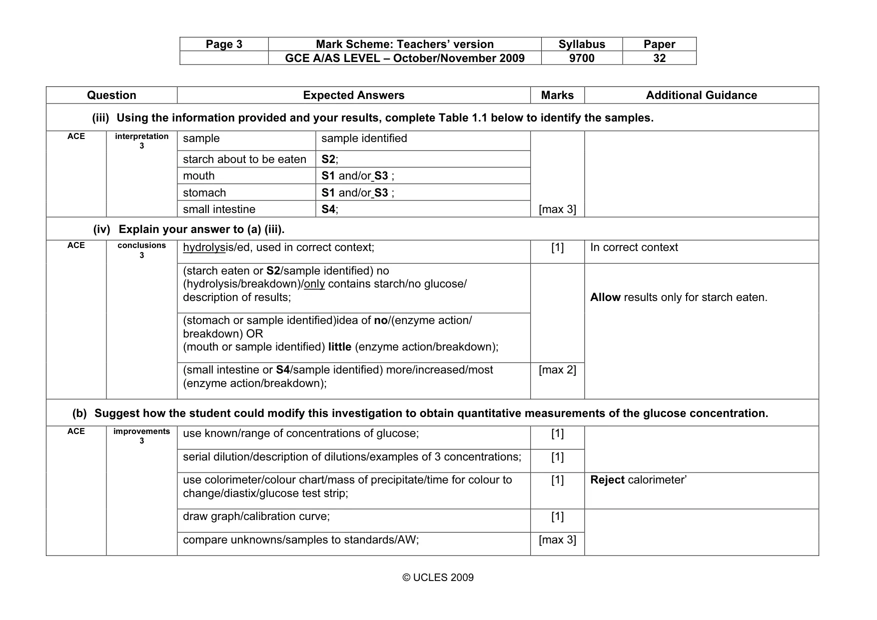 Mark scheme, page 3 of 7