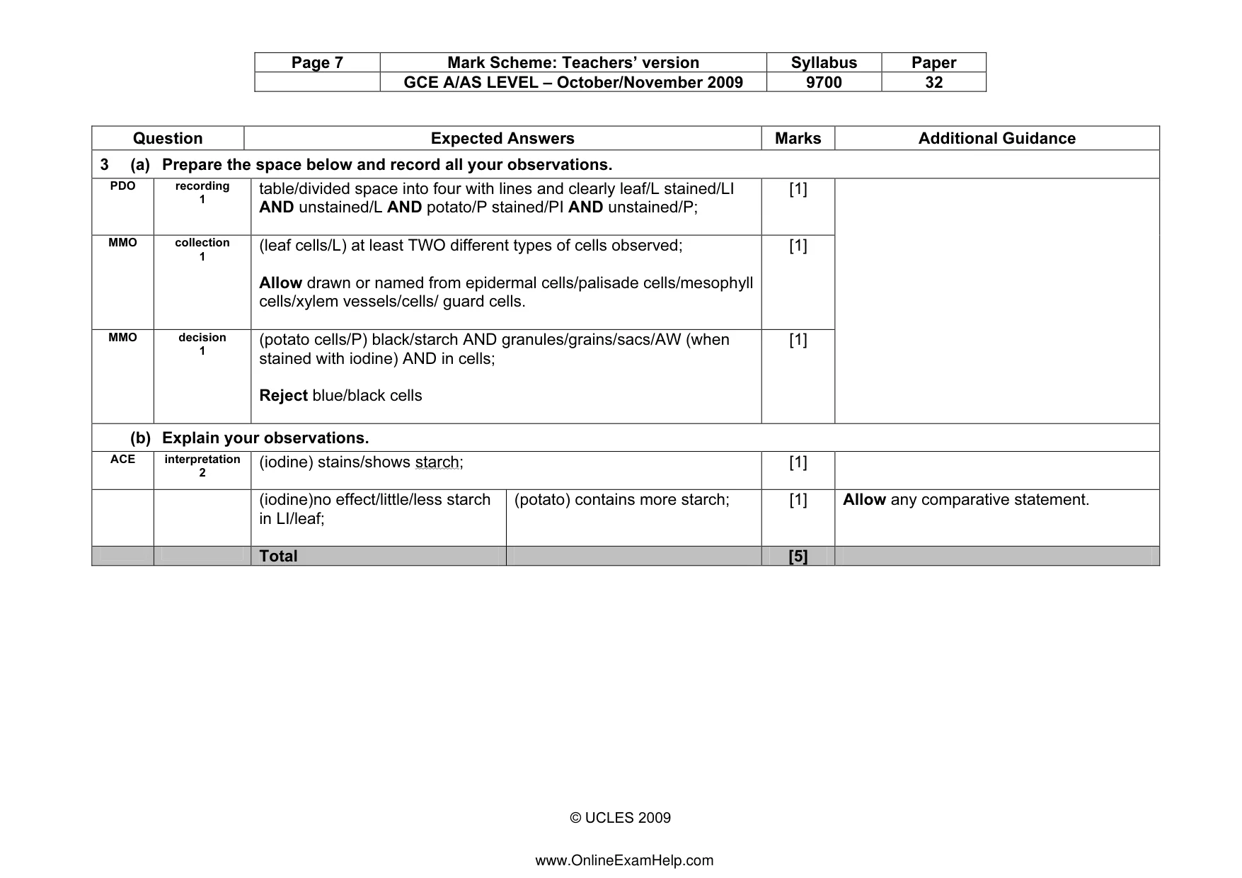 Mark scheme, page 7 of 7