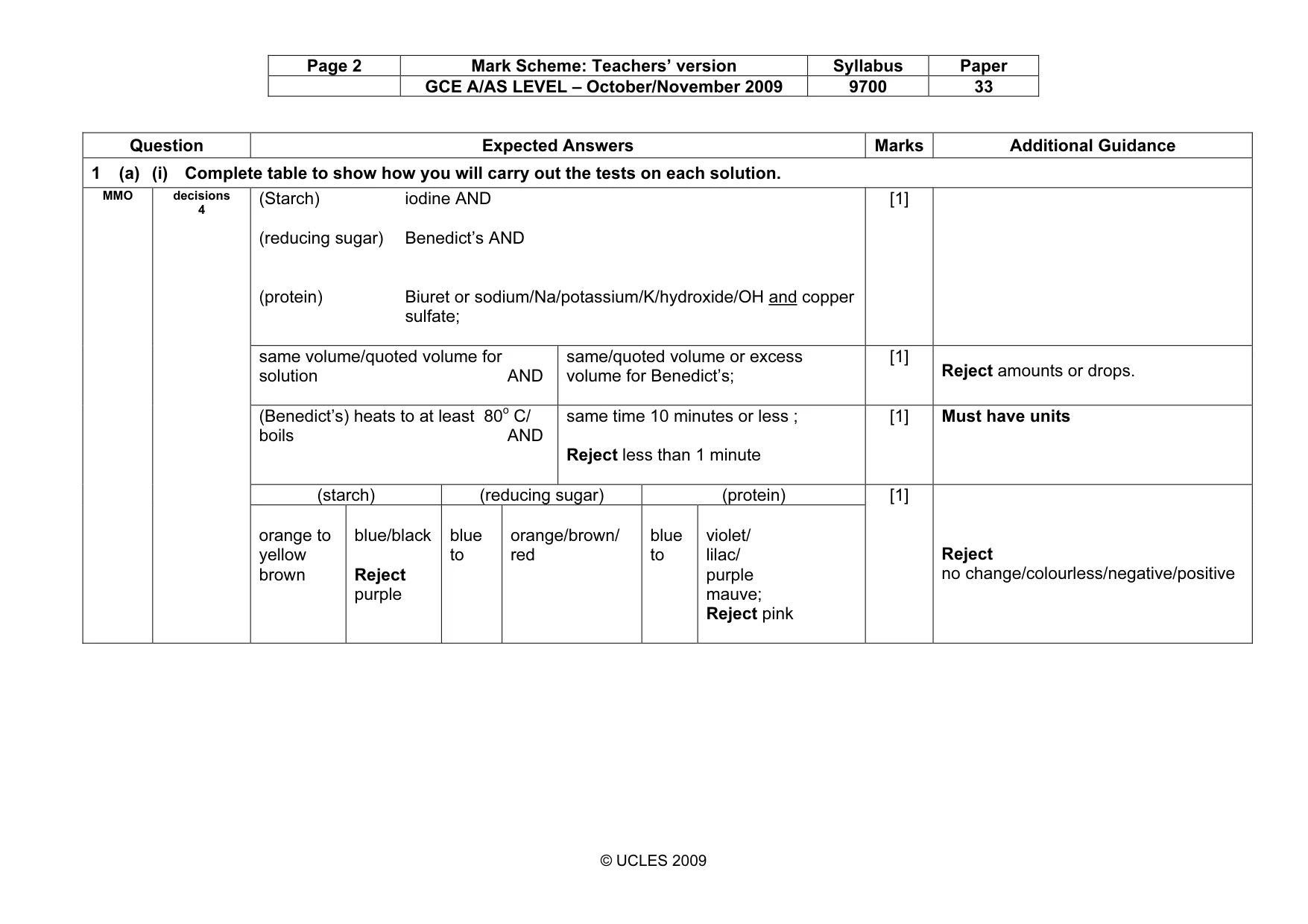 Mark scheme, page 2 of 8