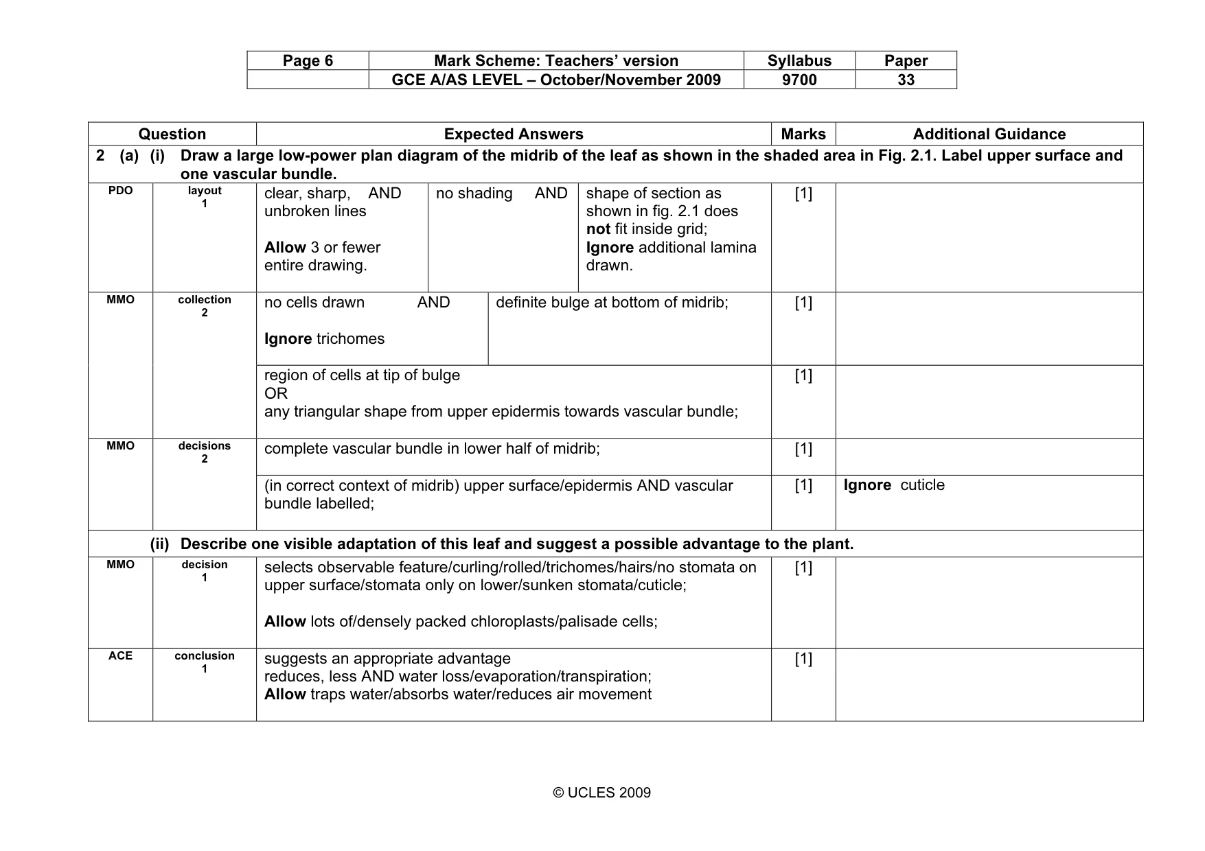 Mark scheme, page 6 of 8