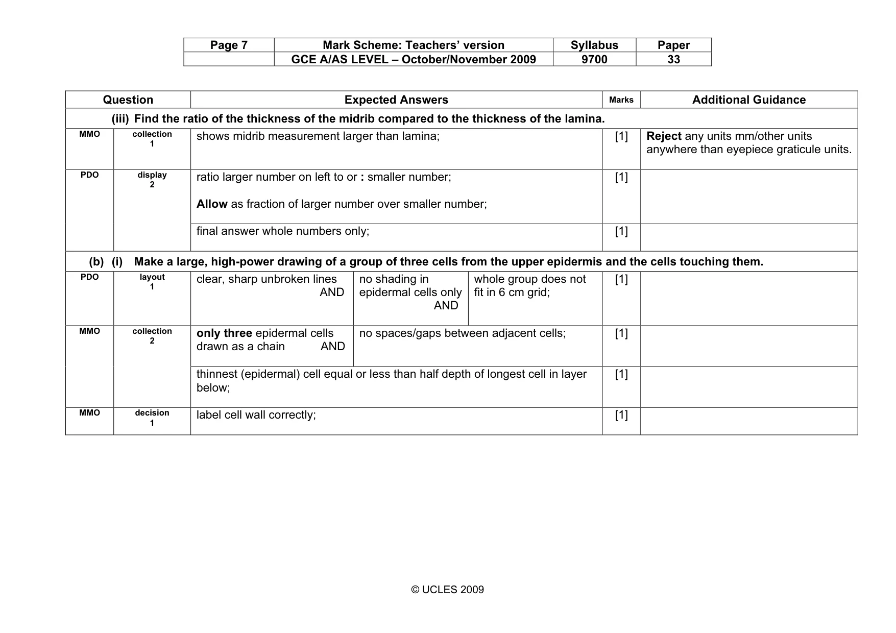 Mark scheme, page 7 of 8