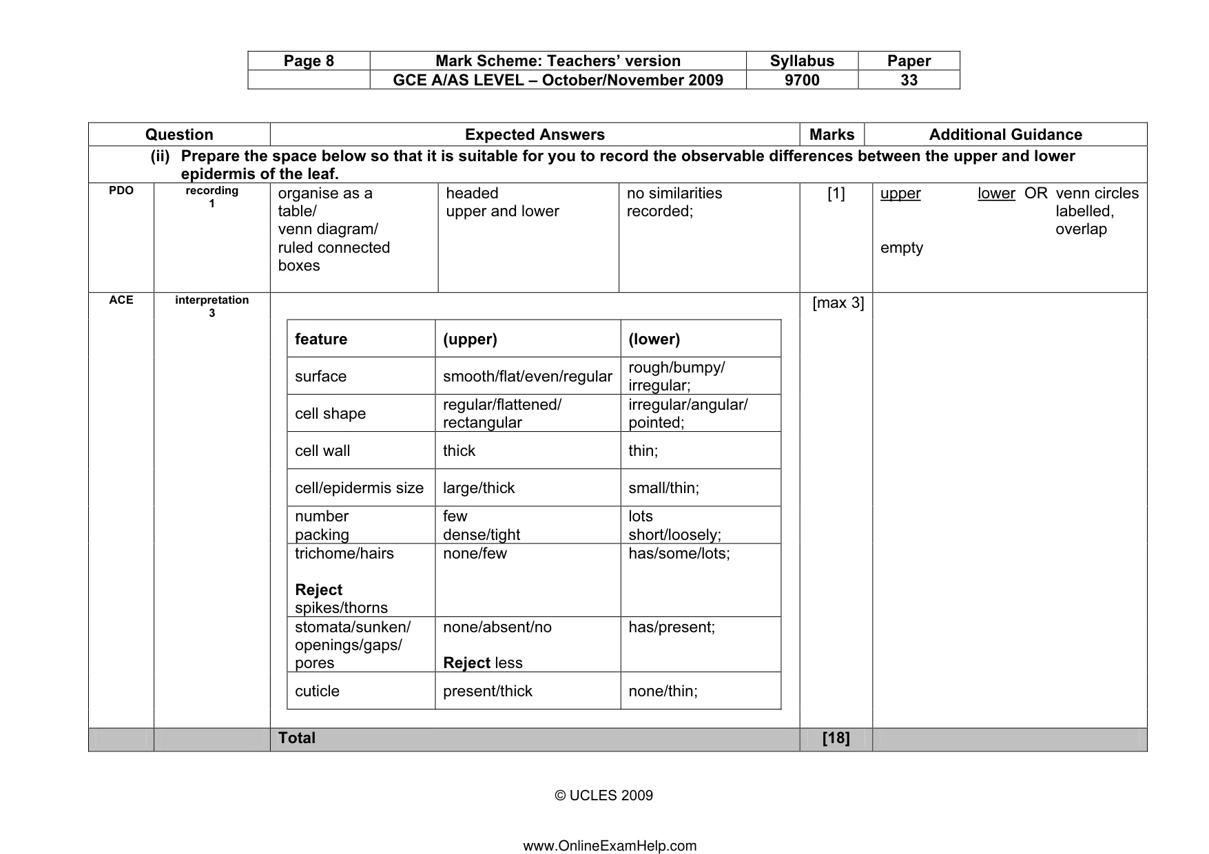 Mark scheme, page 8 of 8