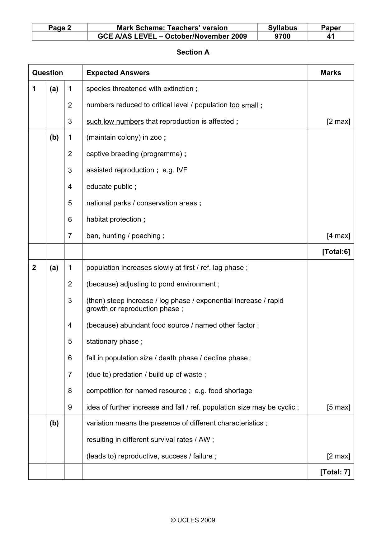 Mark scheme, page 2 of 10