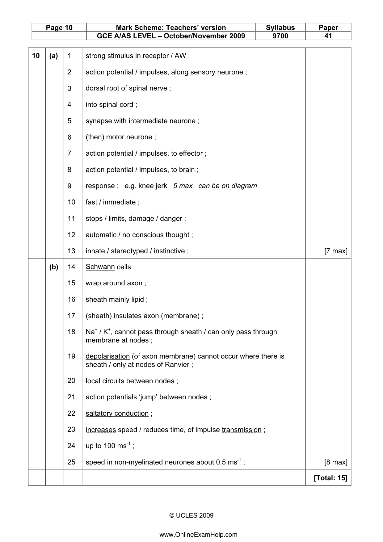 Mark scheme, page 10 of 10