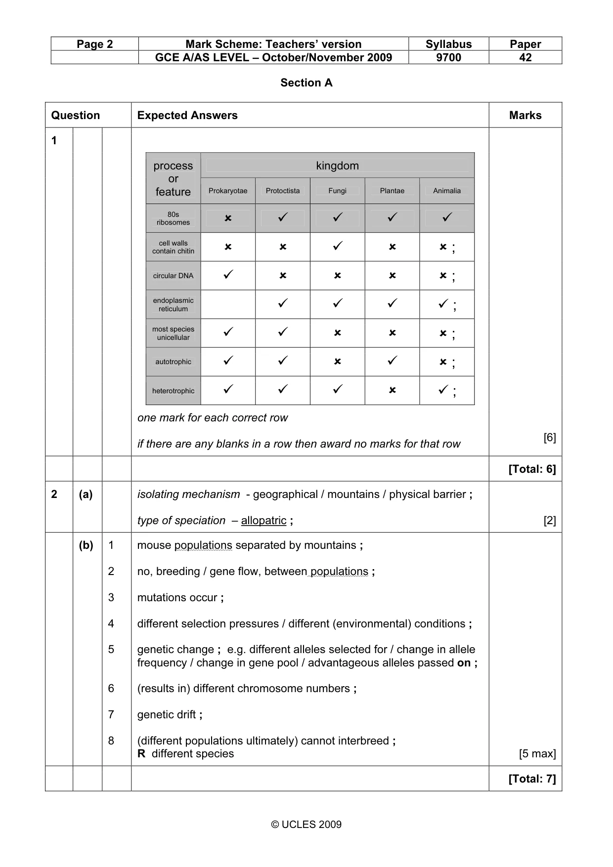 Mark scheme, page 2 of 10