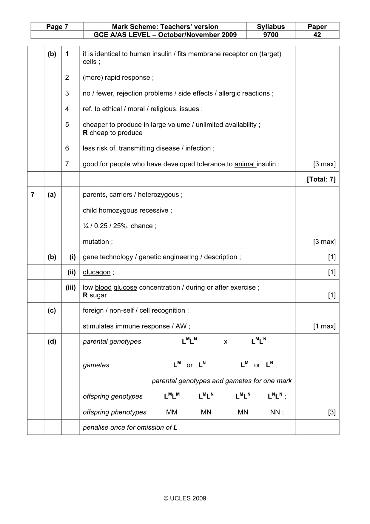 Mark scheme, page 7 of 10