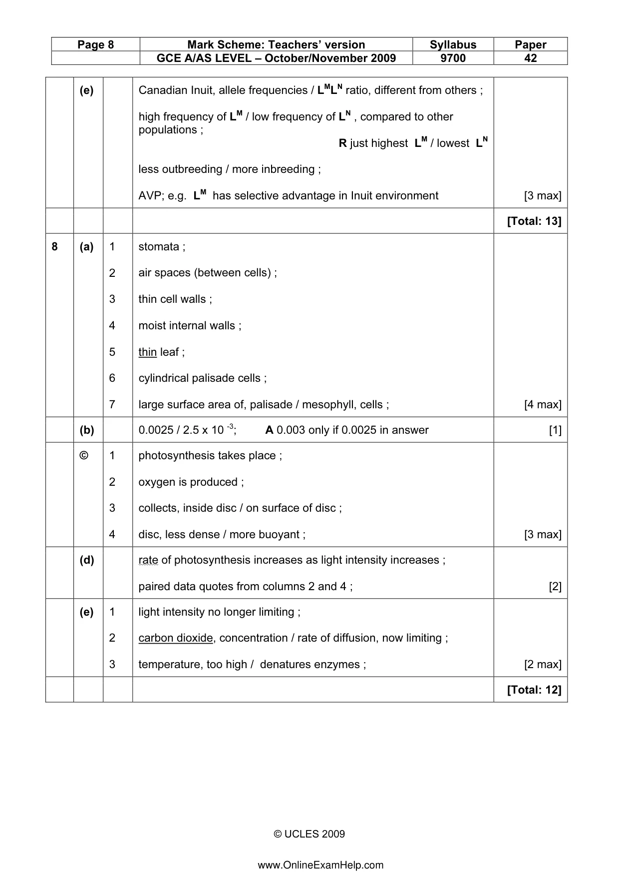 Mark scheme, page 8 of 10