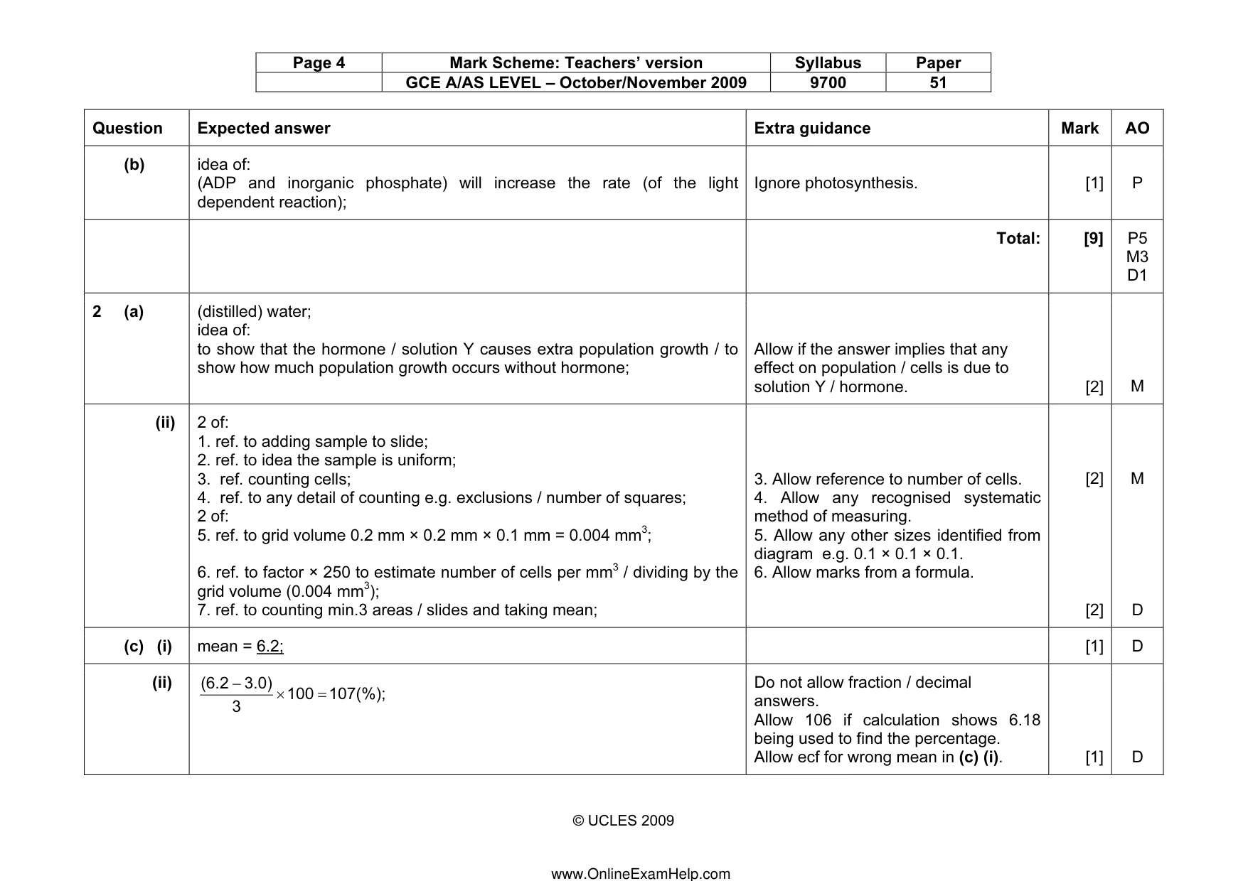 Mark scheme, page 4 of 6