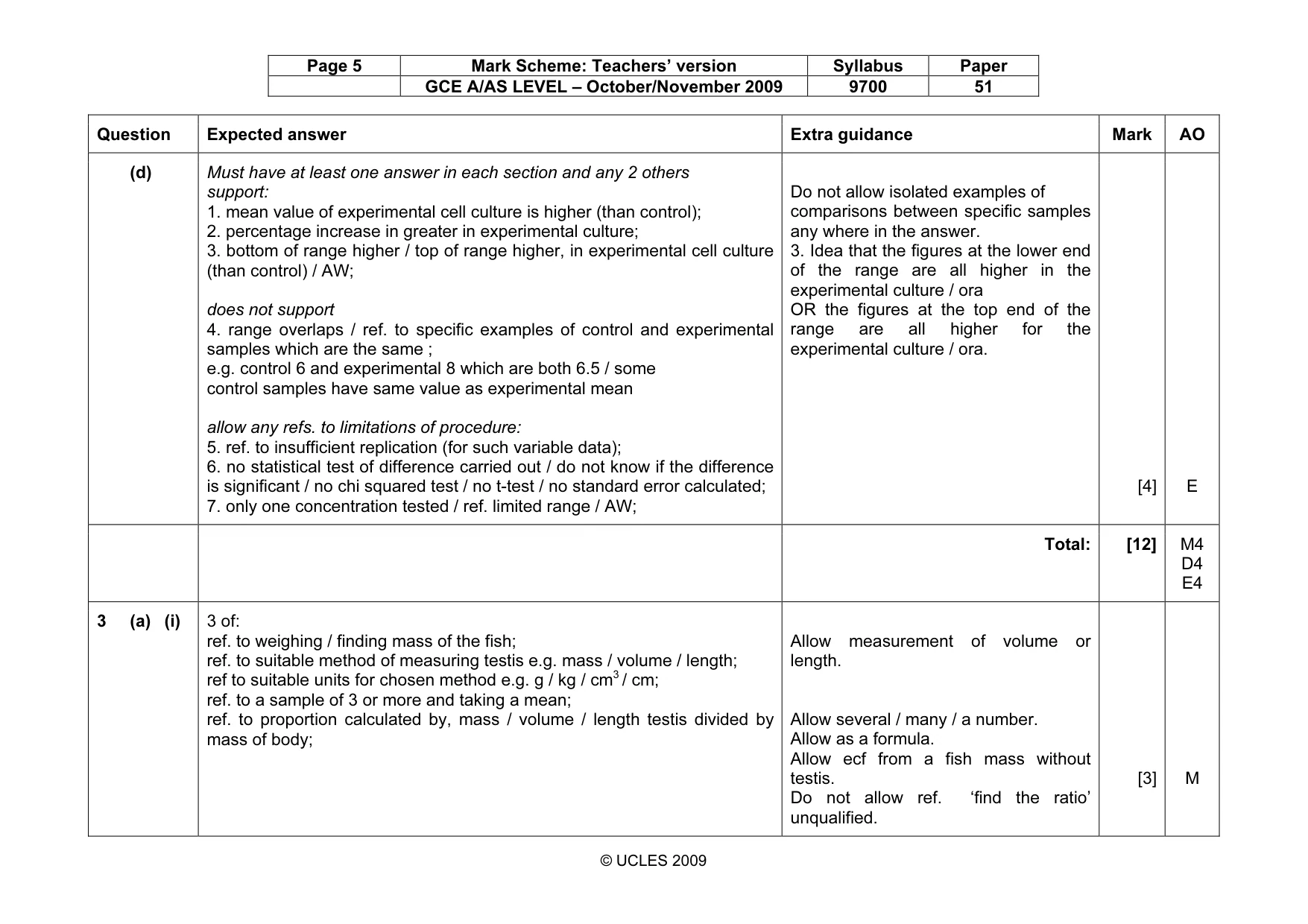 Mark scheme, page 5 of 6