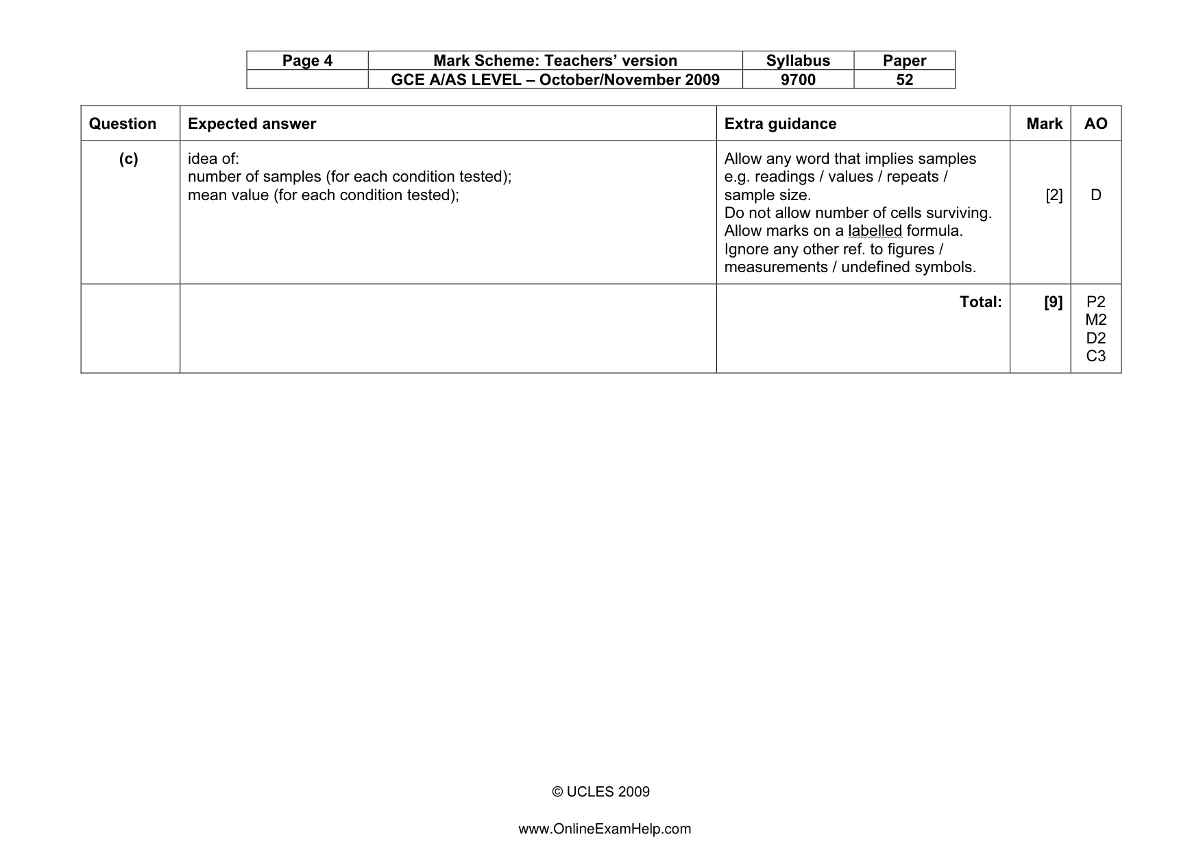 Mark scheme, page 4 of 7