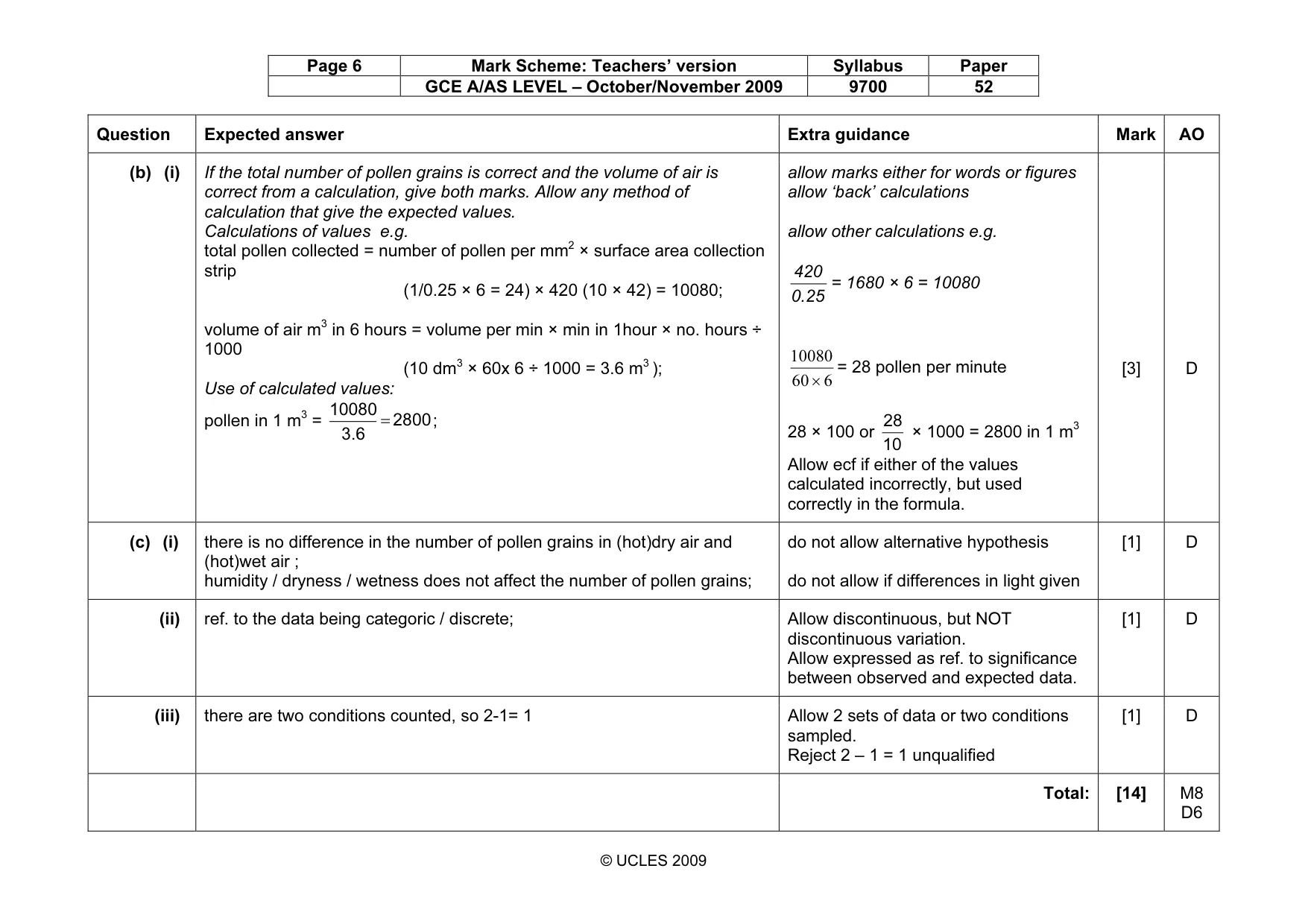 Mark scheme, page 6 of 7