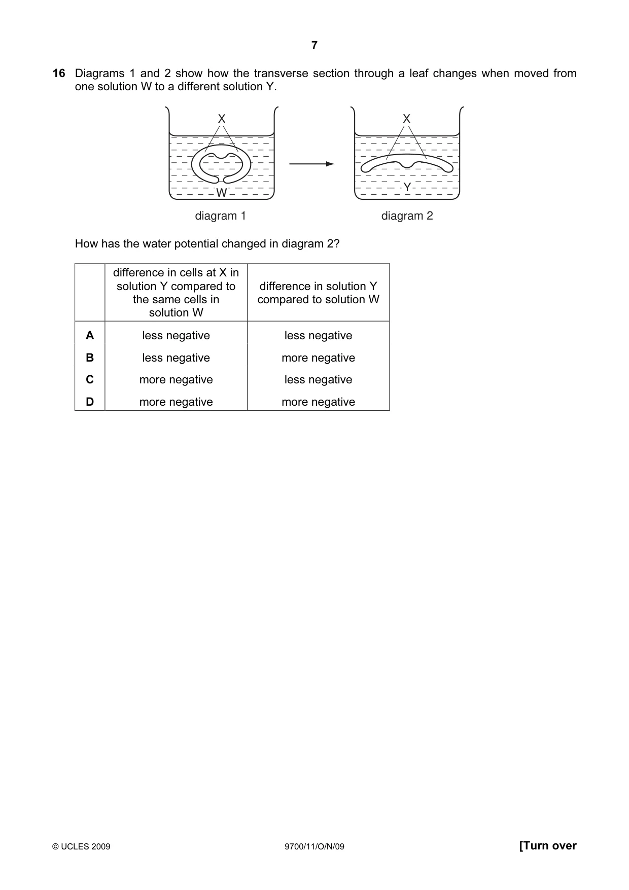 Cambridge A Level Biology 9700 2009 Oct/Nov Paper 1 · Variant 1 question paper, page 7 of 16